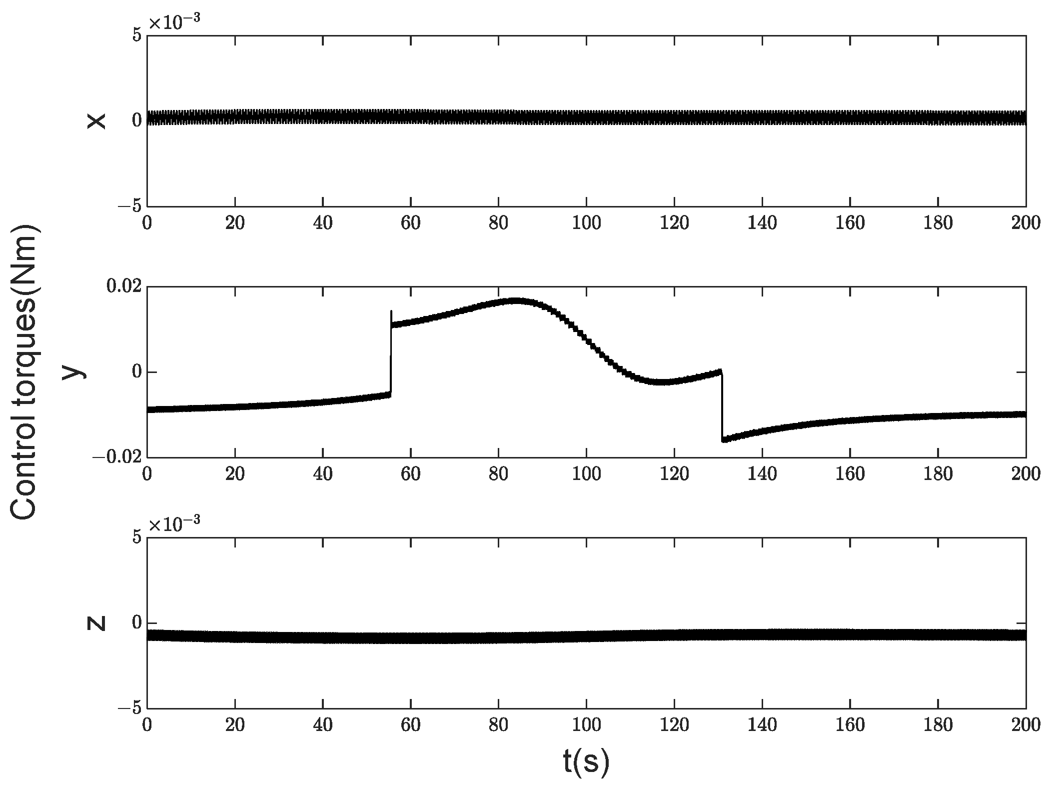 Electronics 13 01631 g013