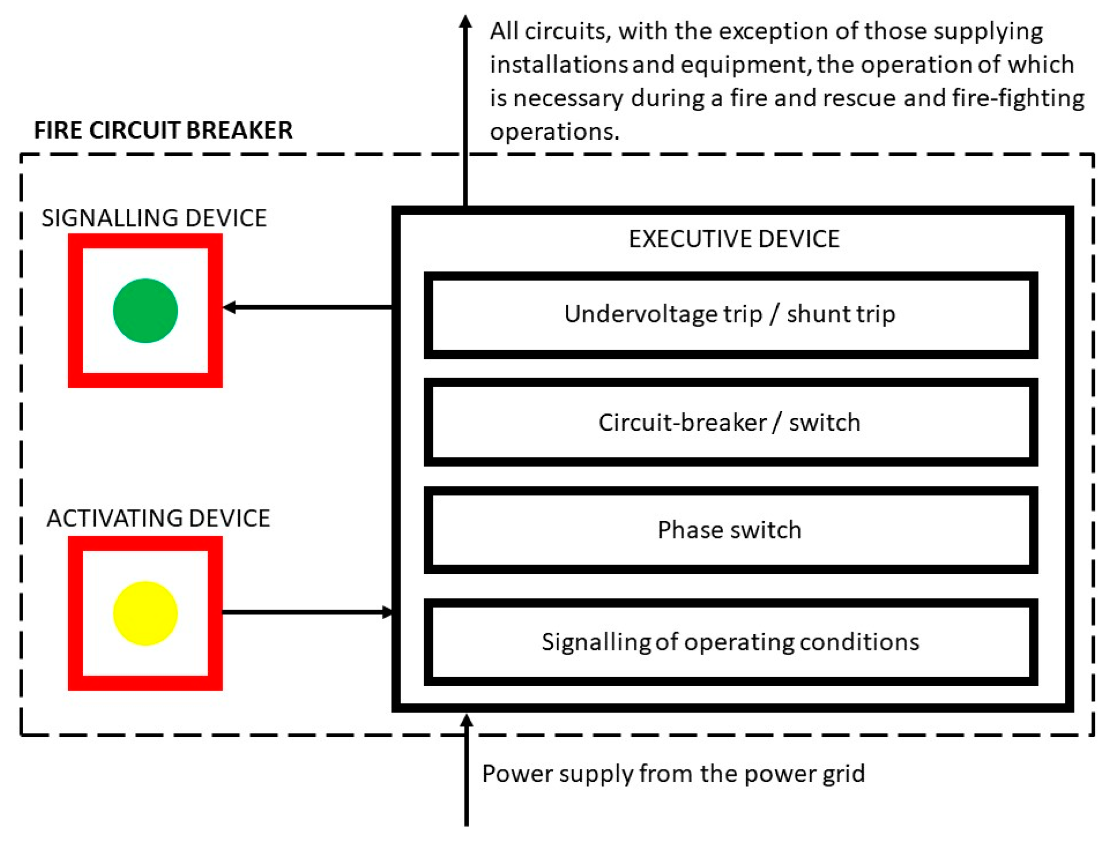 Electronics 13 01633 g001