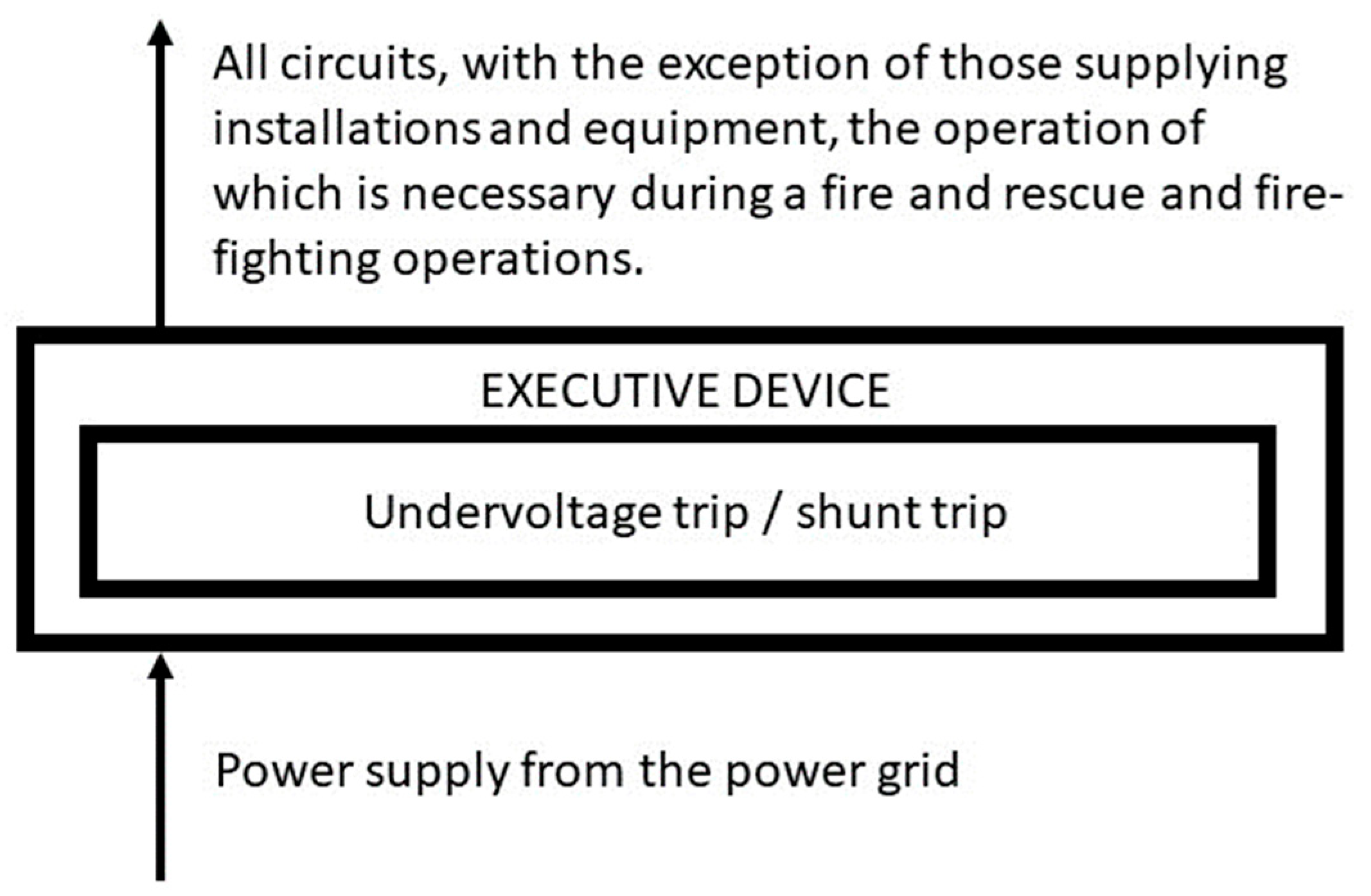 Electronics 13 01633 g002