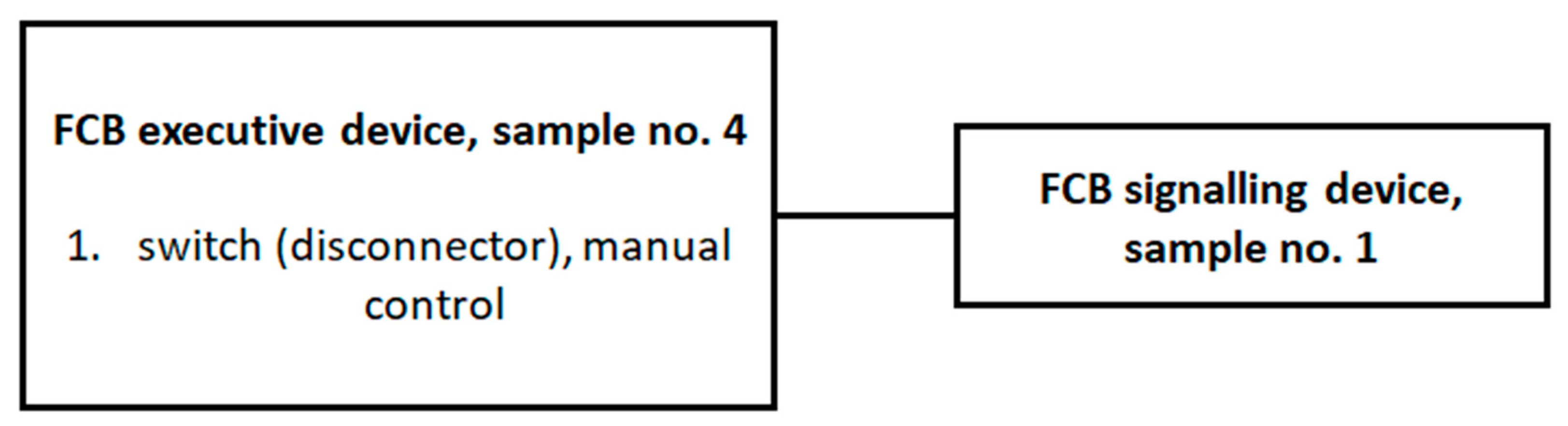 Electronics 13 01633 g006