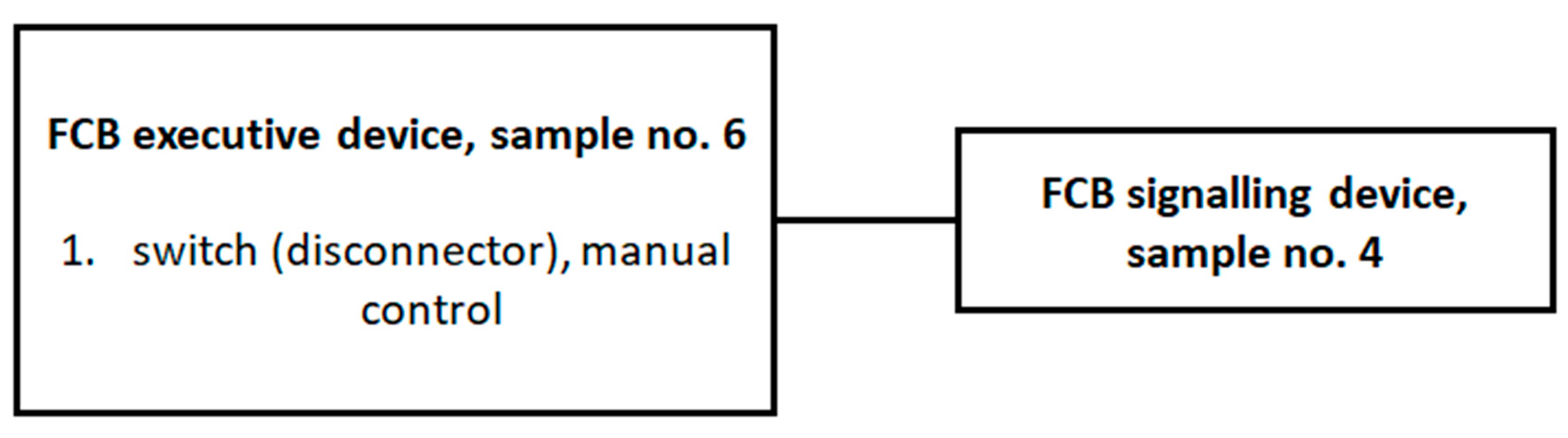 Electronics 13 01633 g008