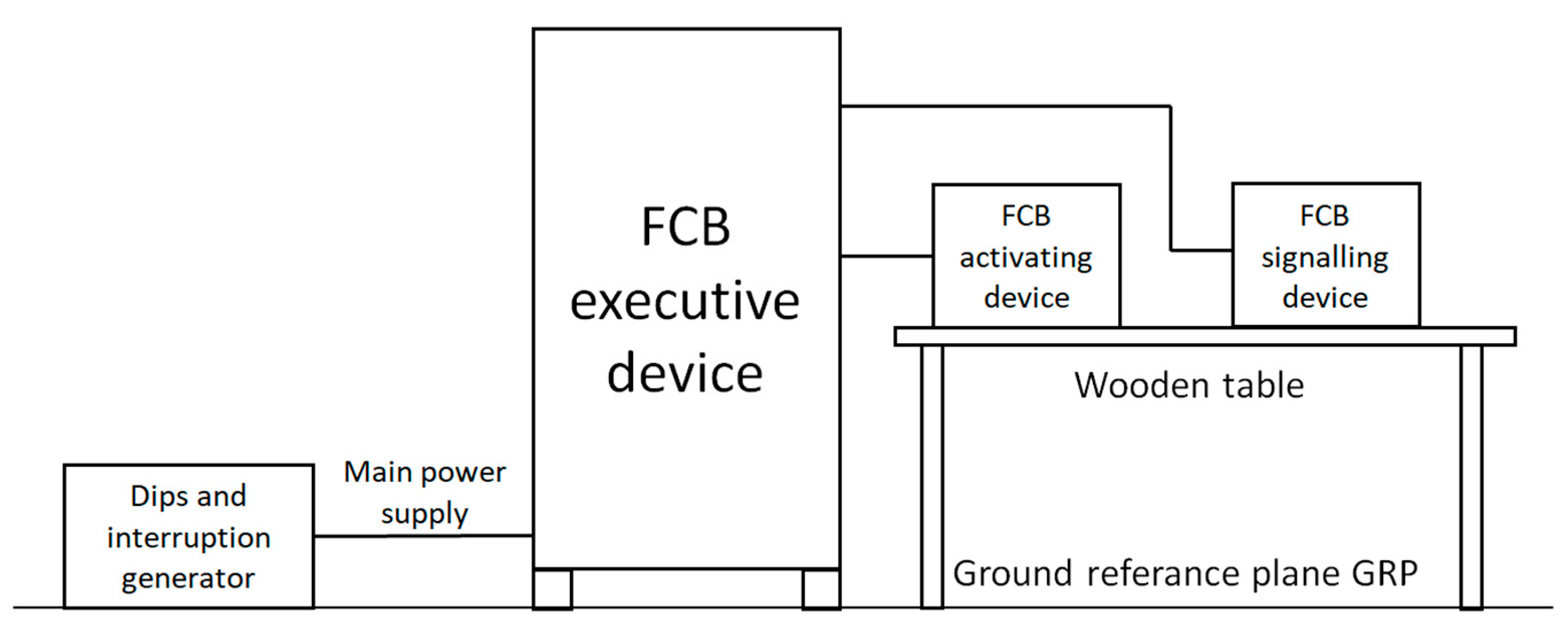 Electronics 13 01633 g011