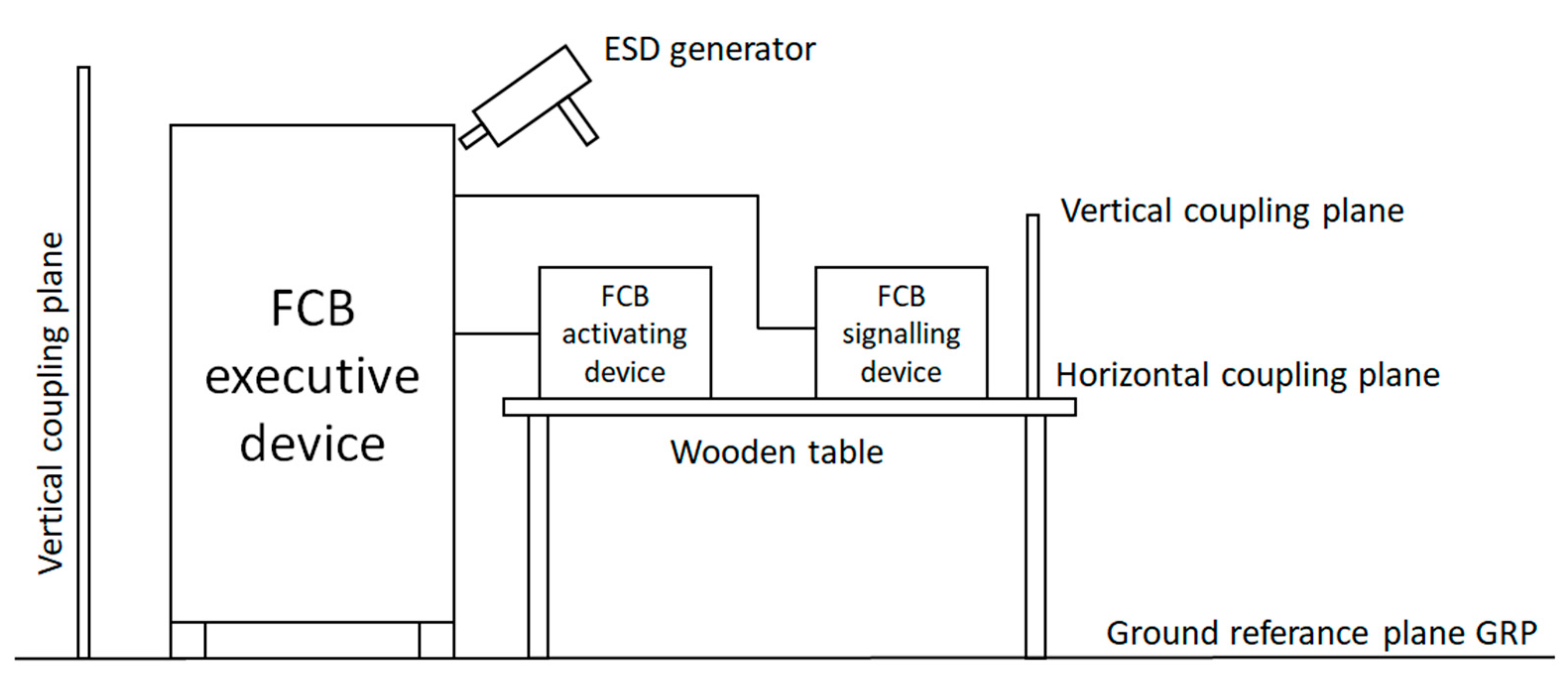 Electronics 13 01633 g012
