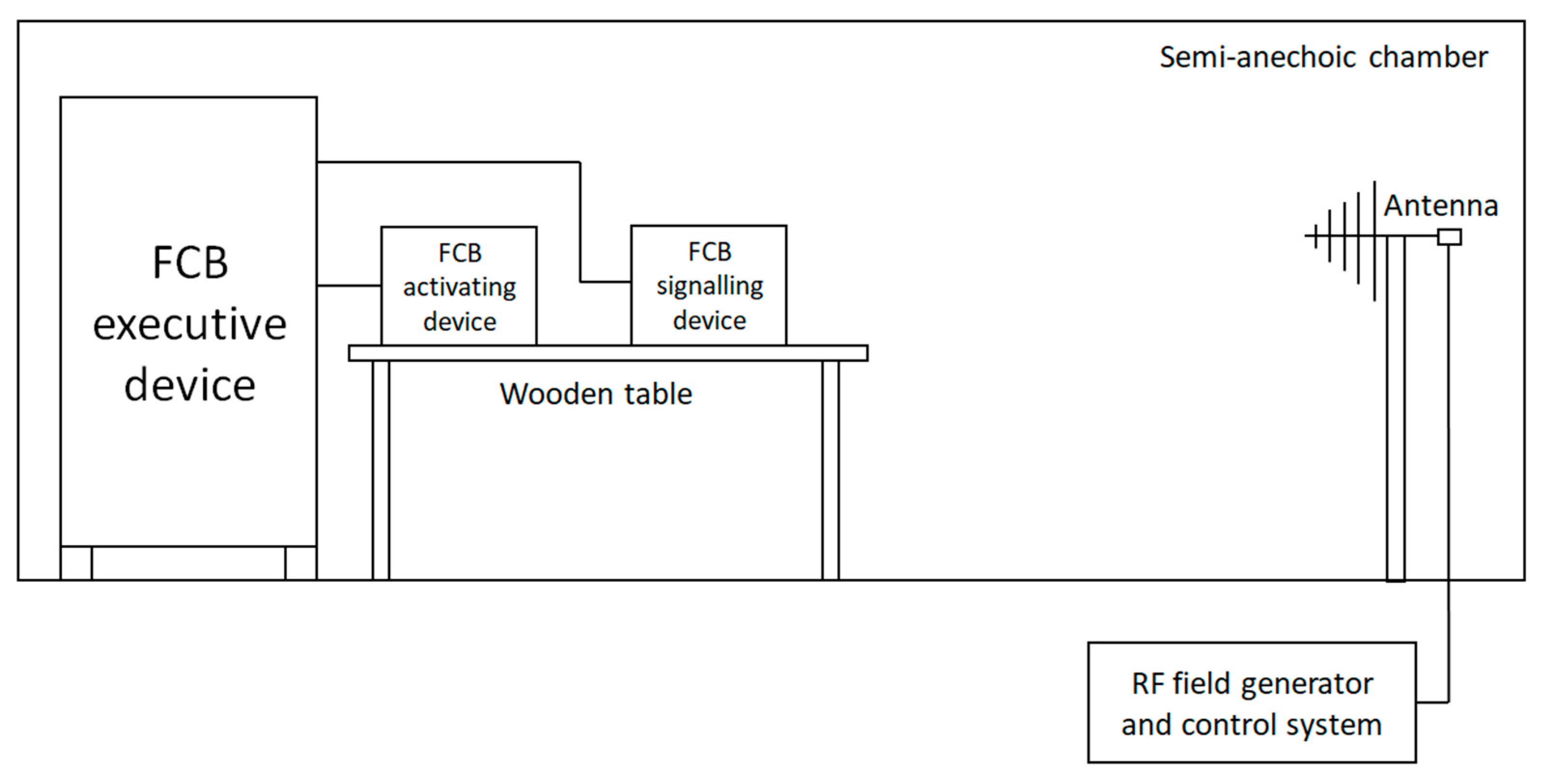 Electronics 13 01633 g013