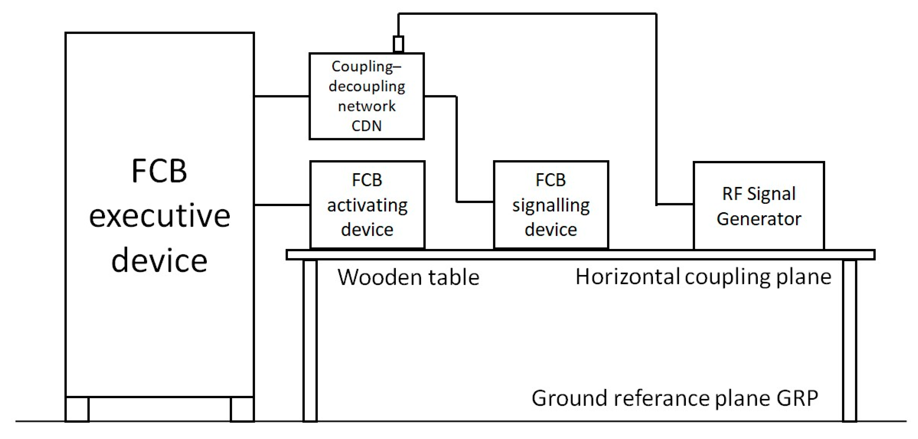 Electronics 13 01633 g014