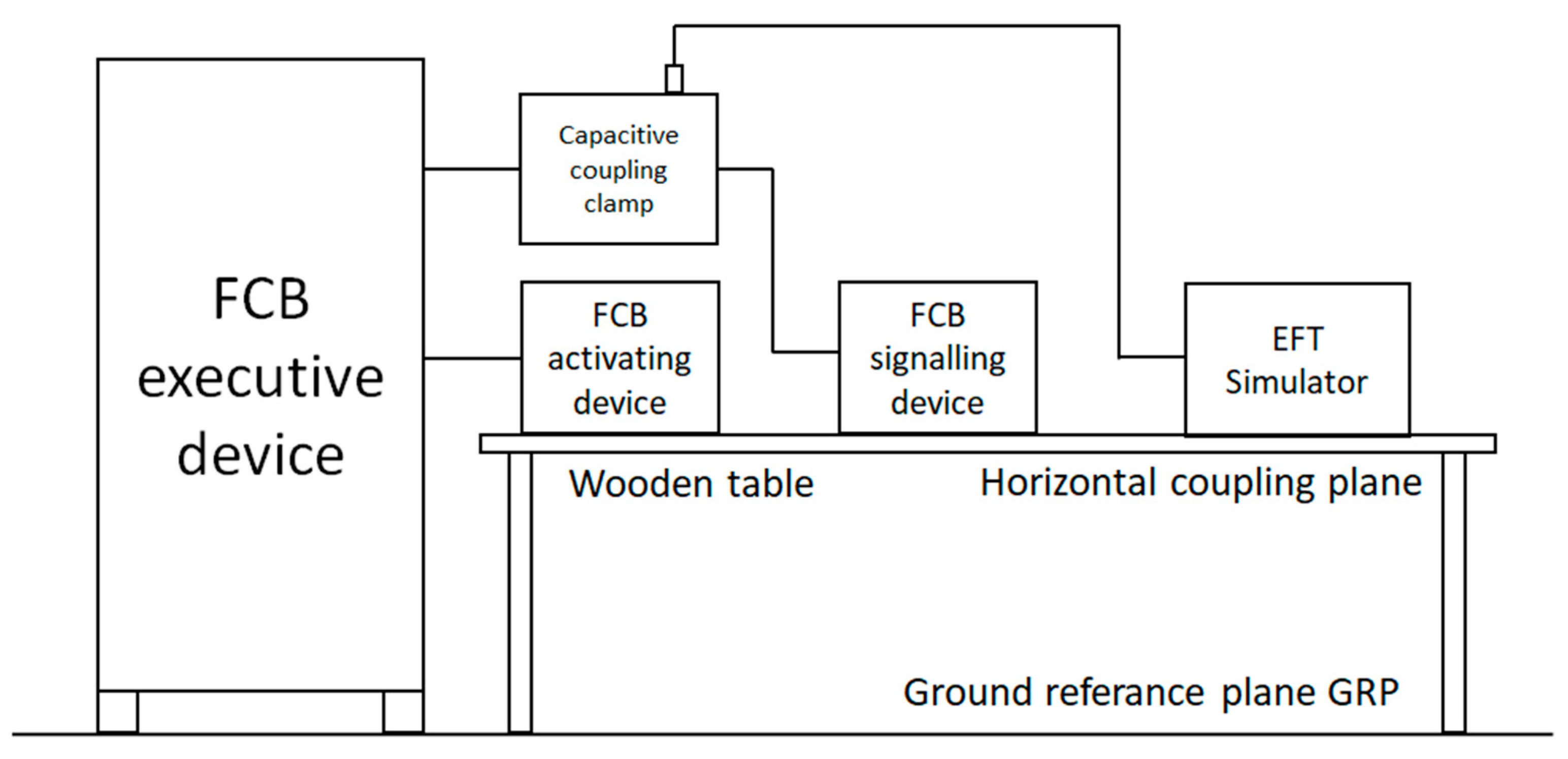 Electronics 13 01633 g015