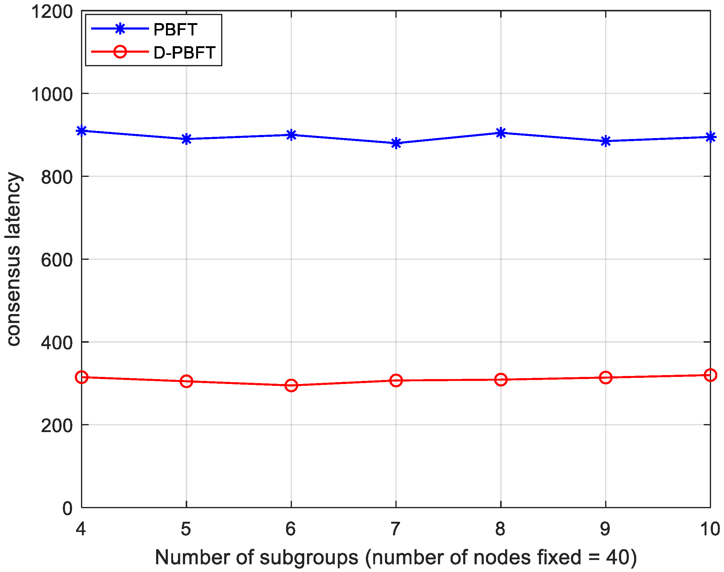 Electronics 13 01634 g010