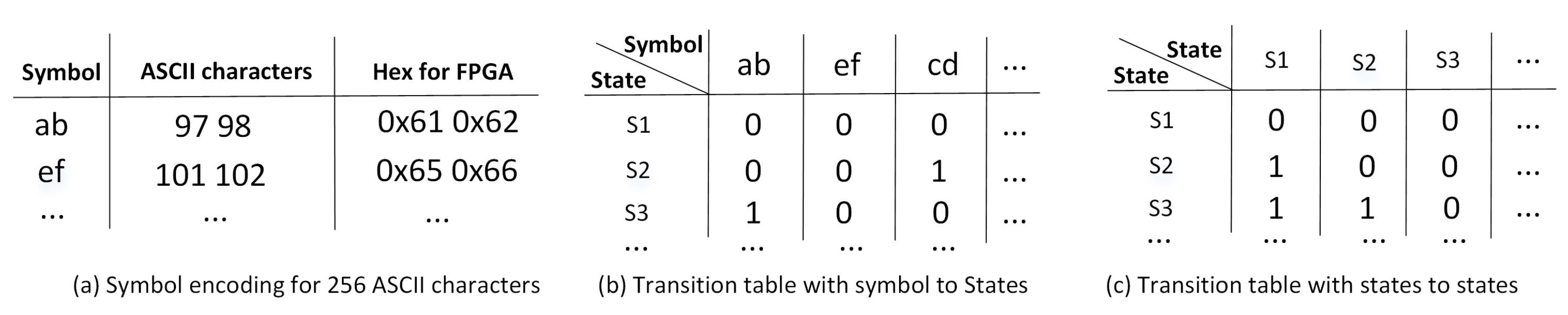 Electronics 13 01635 g001