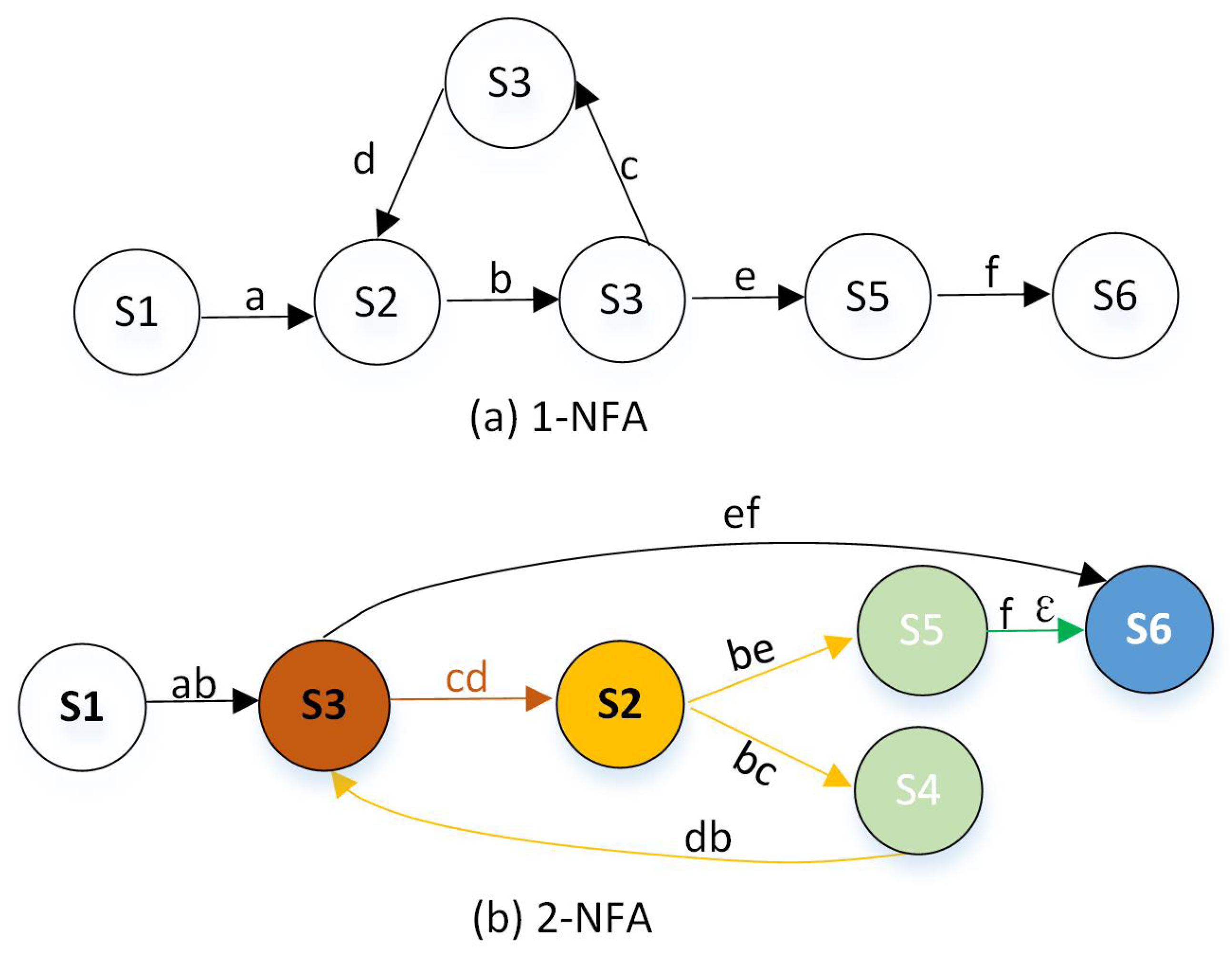 Electronics 13 01635 g003