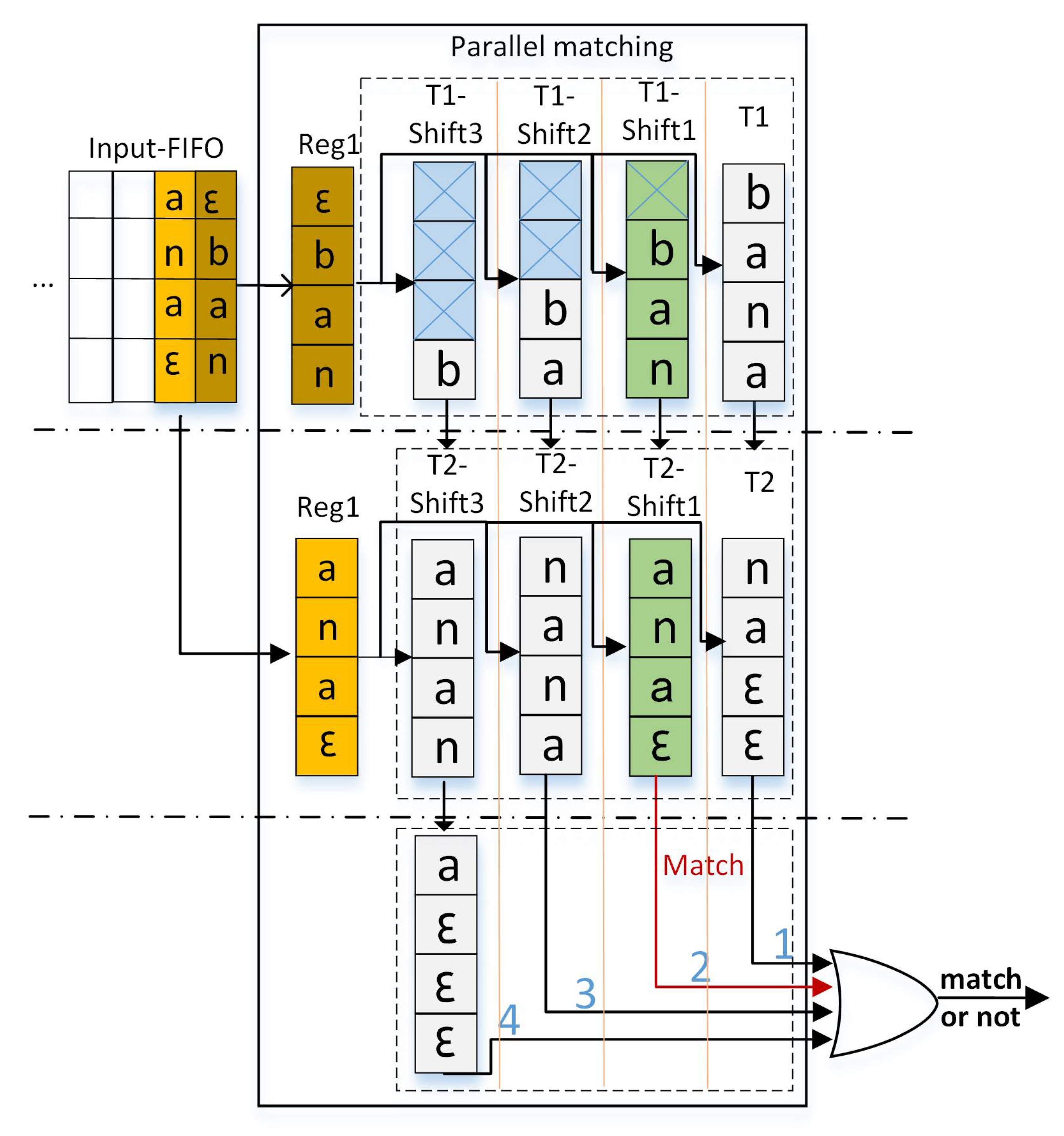 Electronics 13 01635 g004