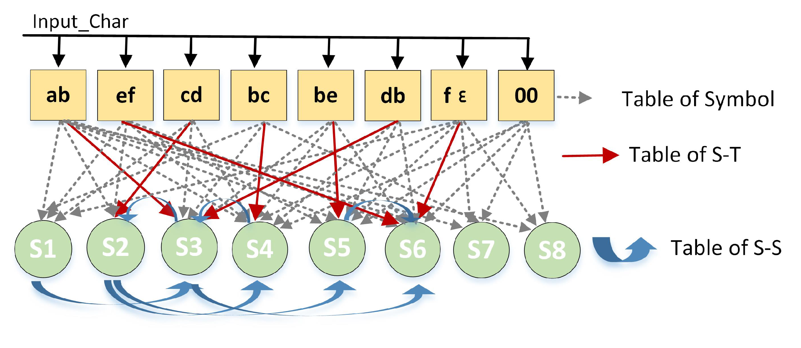 Electronics 13 01635 g006