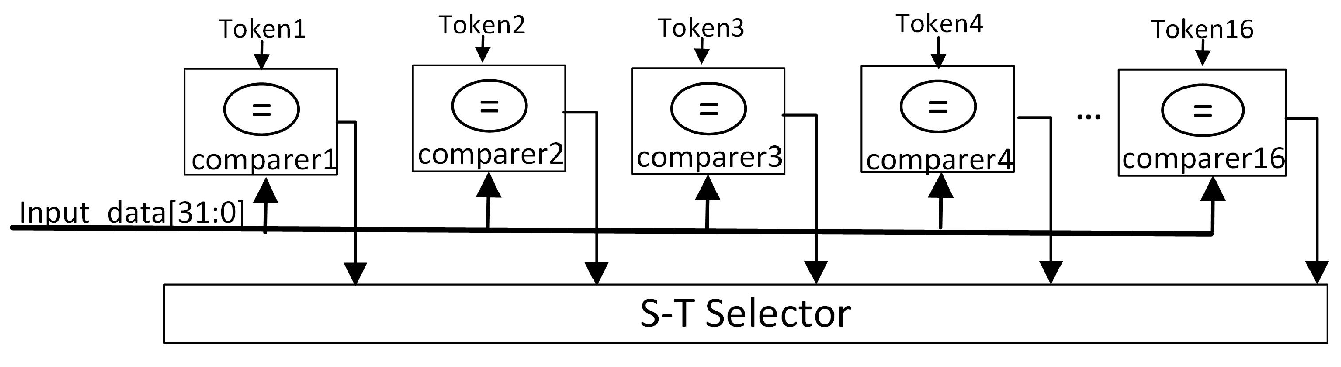 Electronics 13 01635 g009