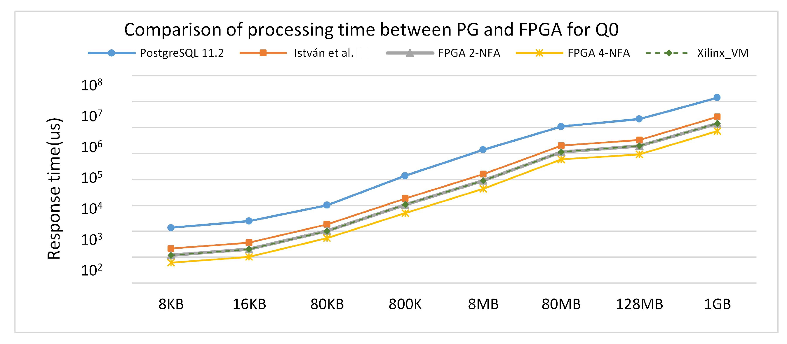 Electronics 13 01635 g013