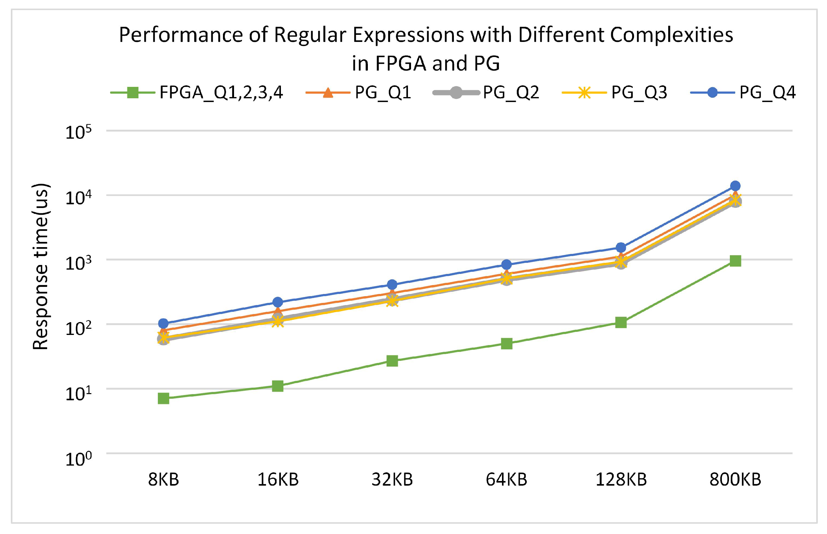 Electronics 13 01635 g014