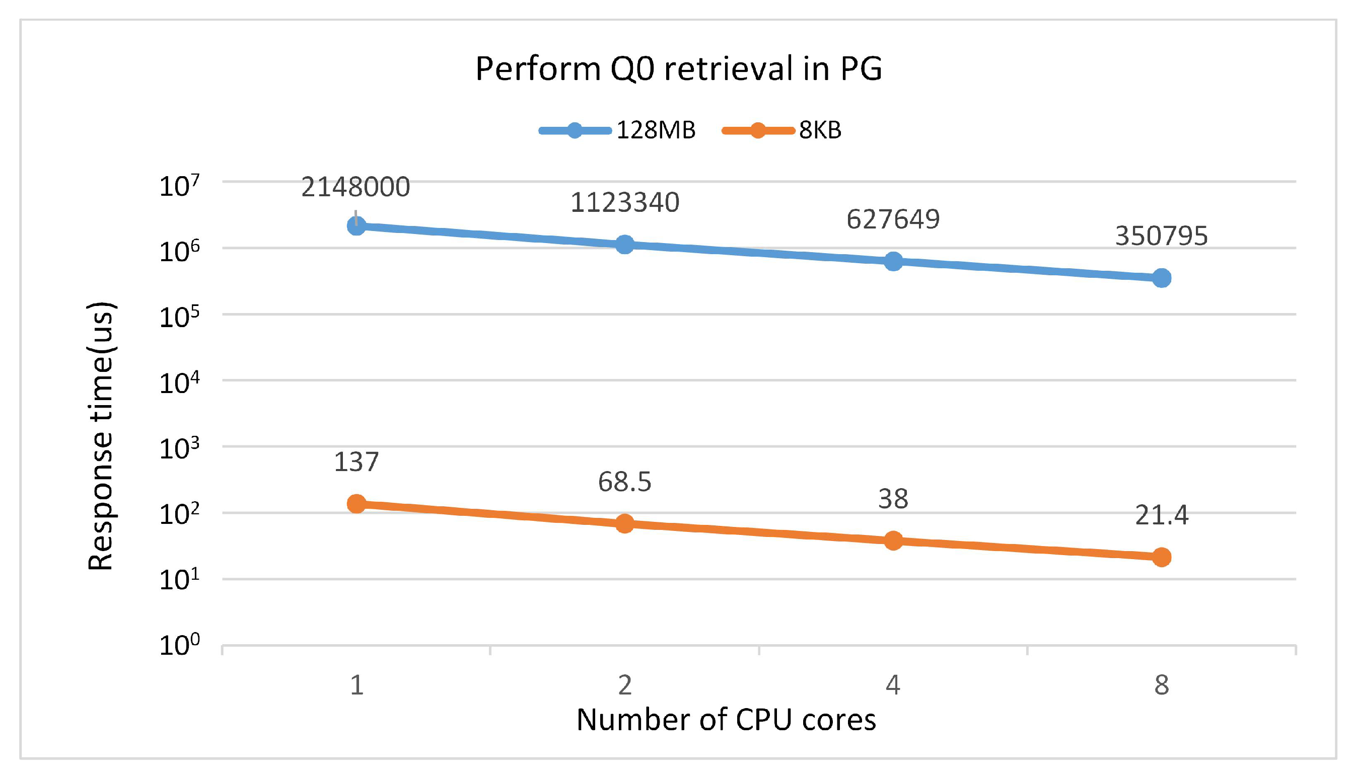 Electronics 13 01635 g016