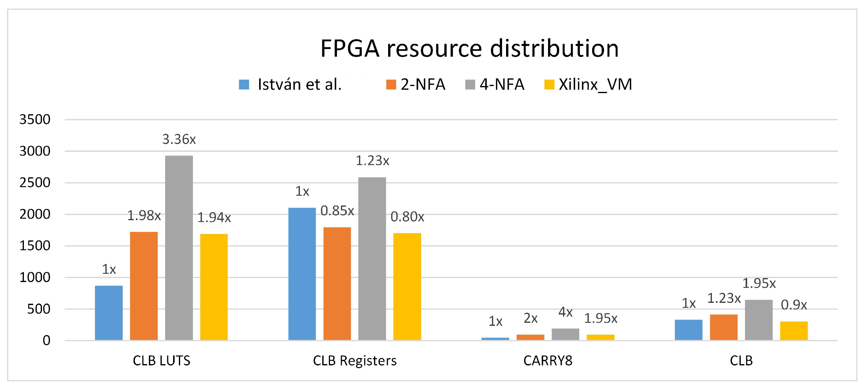 Electronics 13 01635 g018