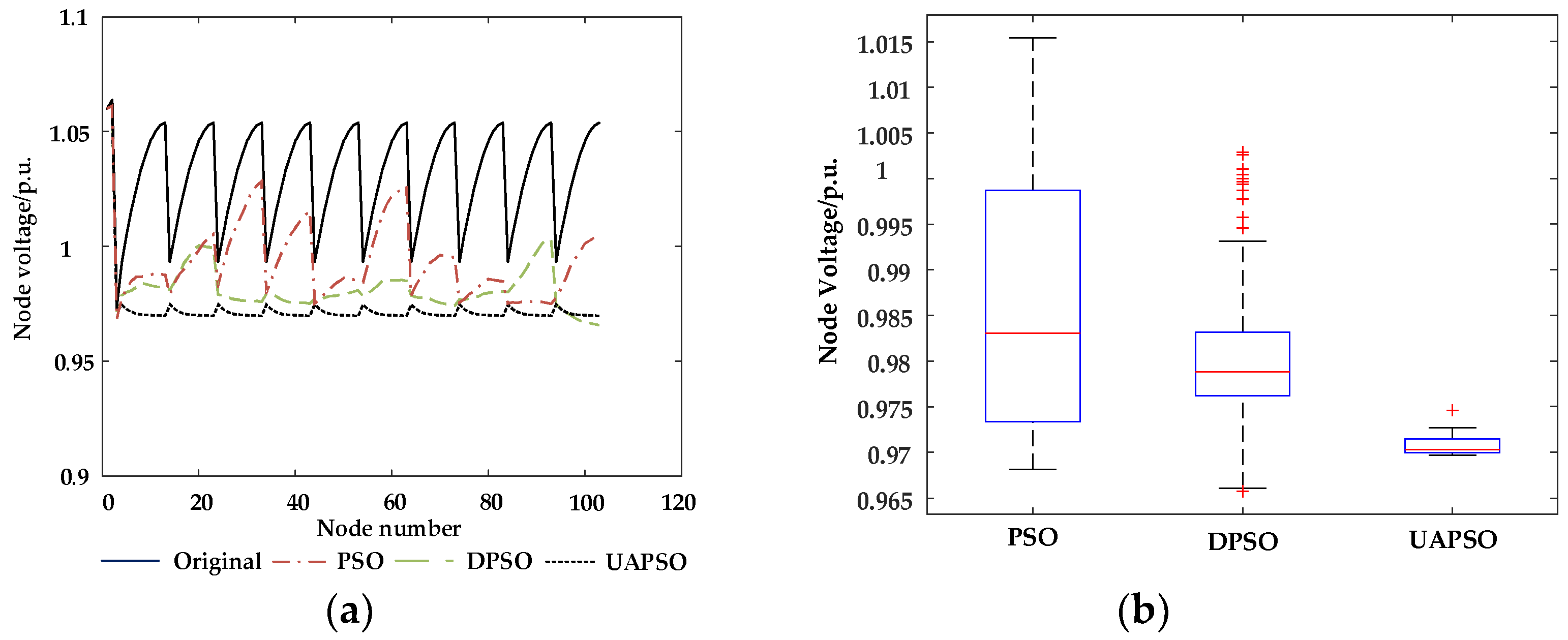 Electronics 13 01637 g004