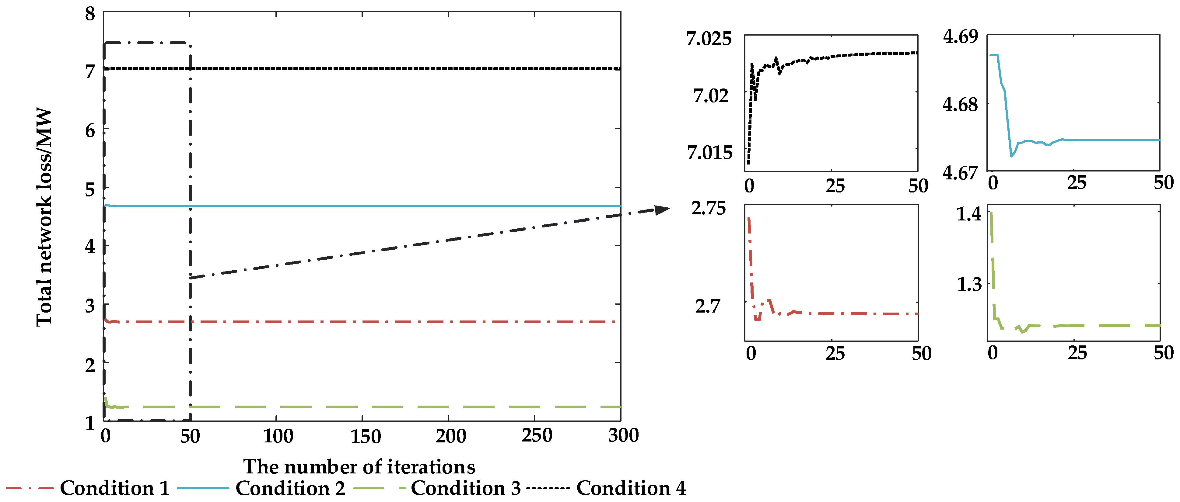 Electronics 13 01637 g009