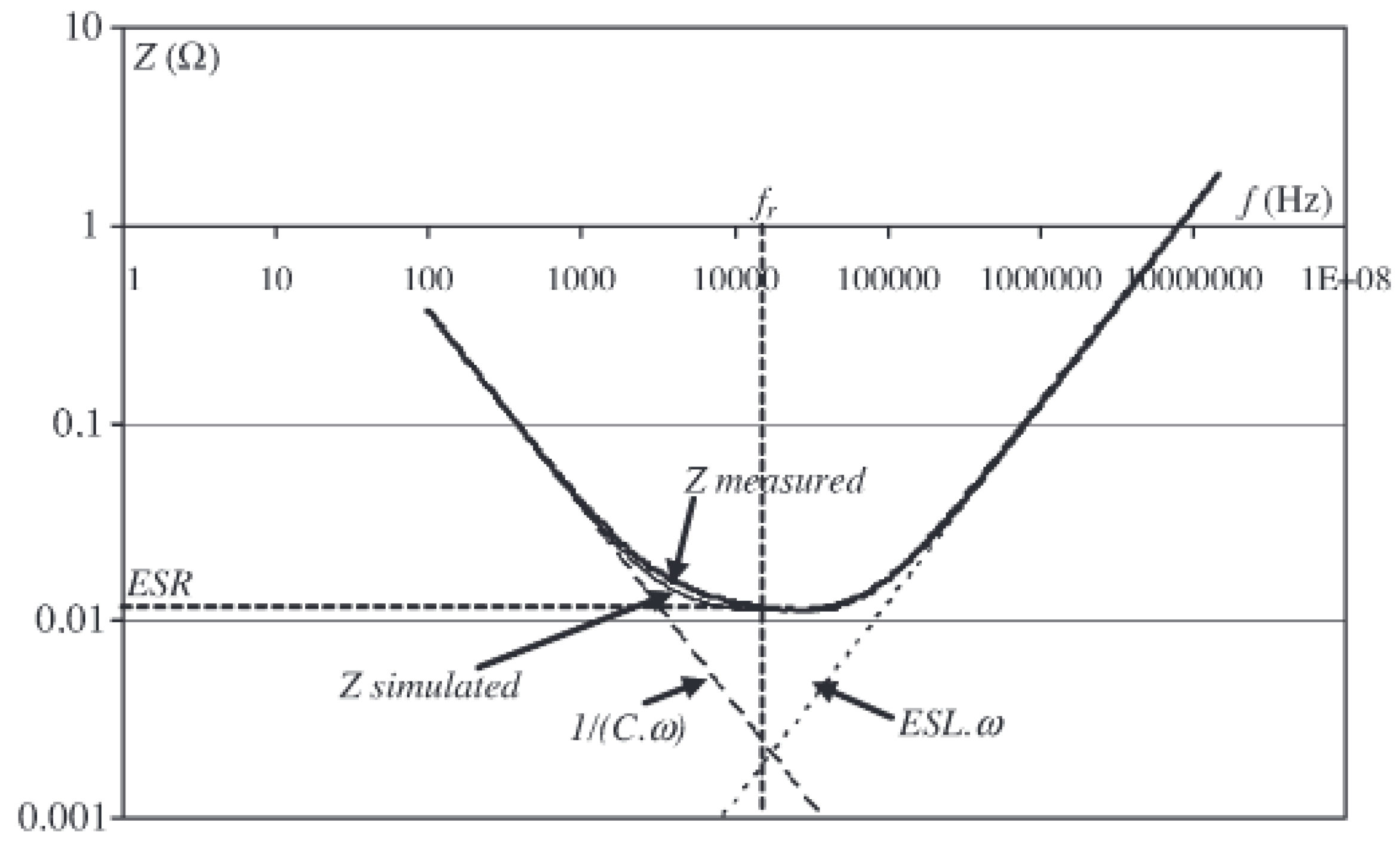 Electronics 13 01638 g005