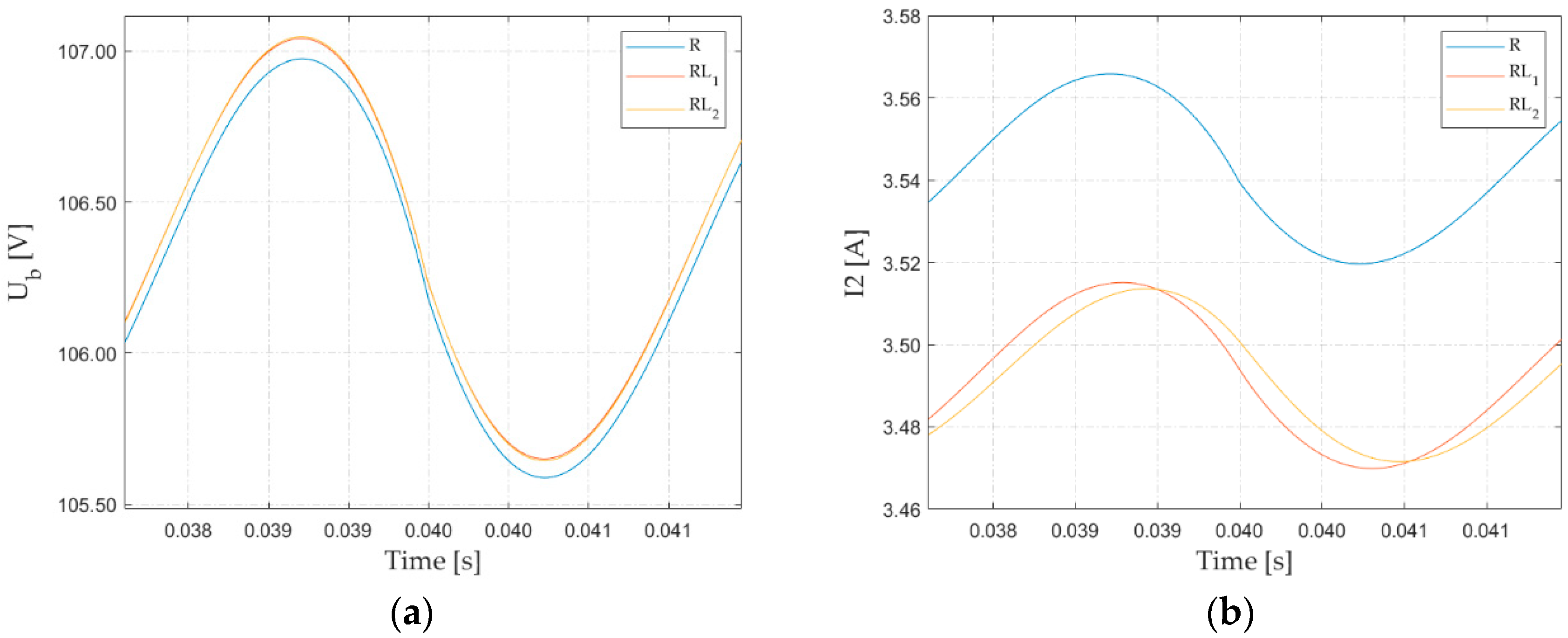 Electronics 13 01638 g007