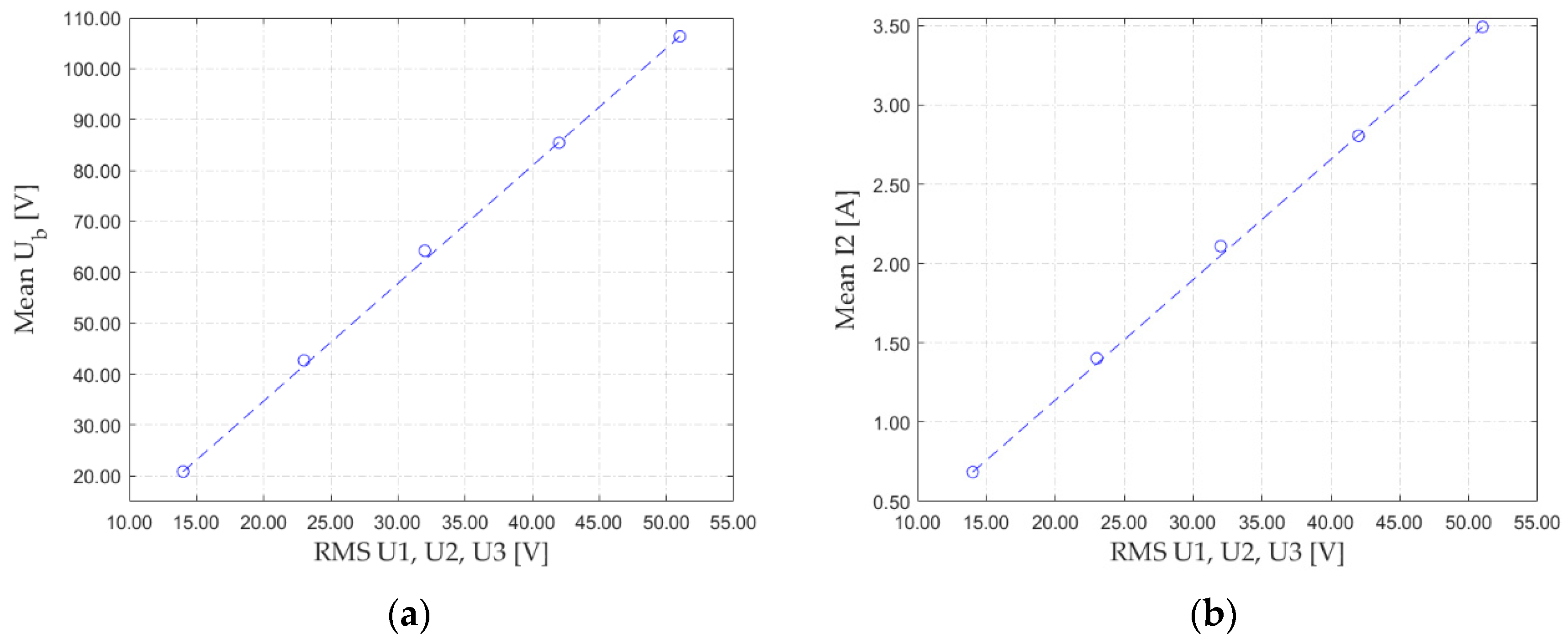 Electronics 13 01638 g008