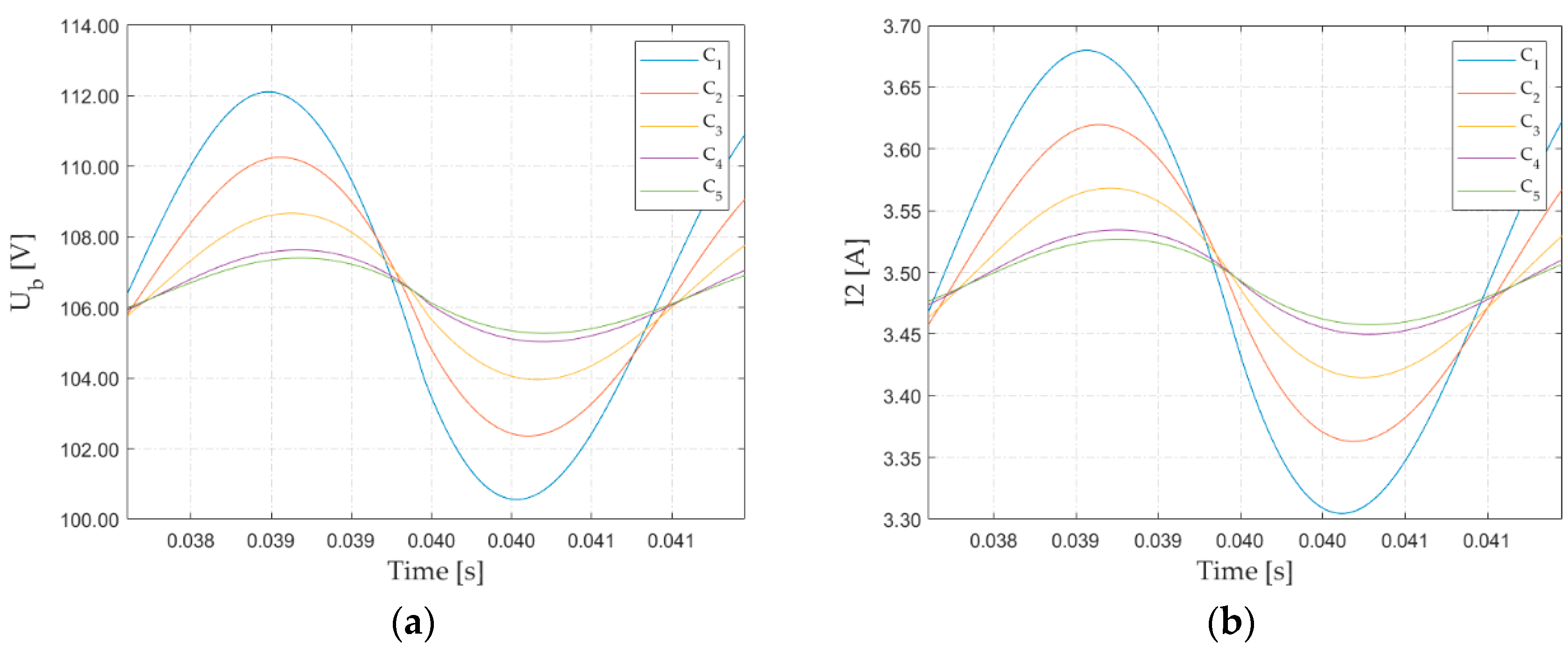 Electronics 13 01638 g009