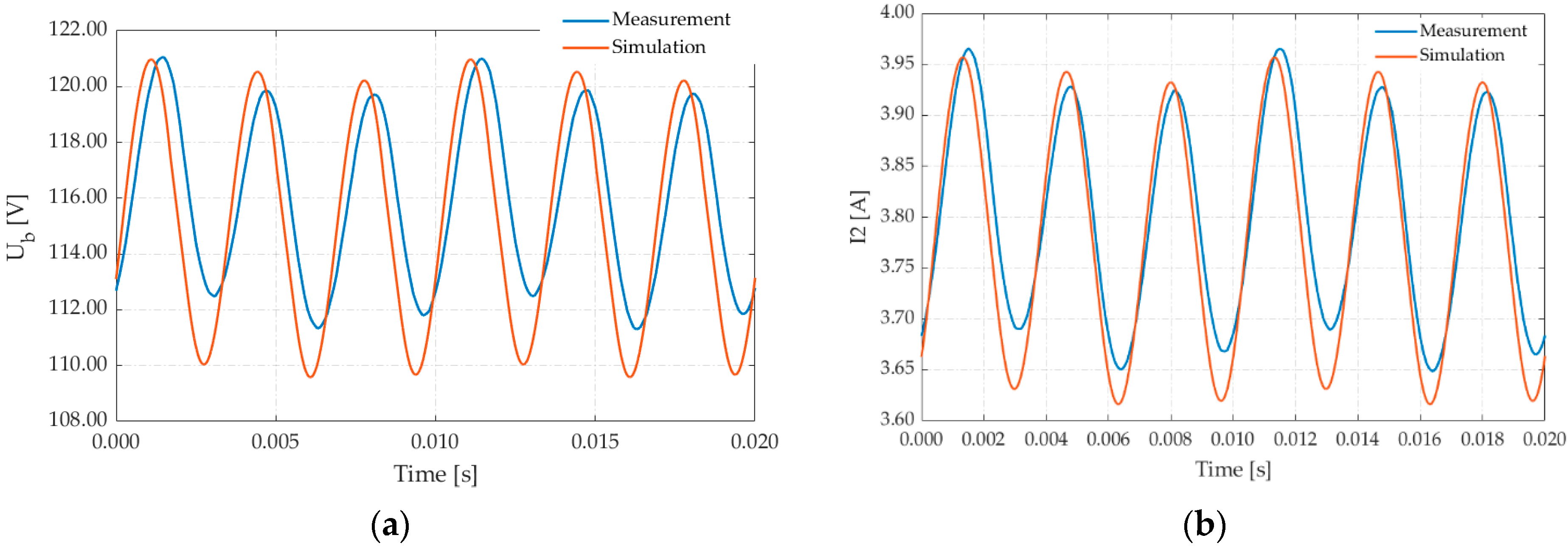 Electronics 13 01638 g010