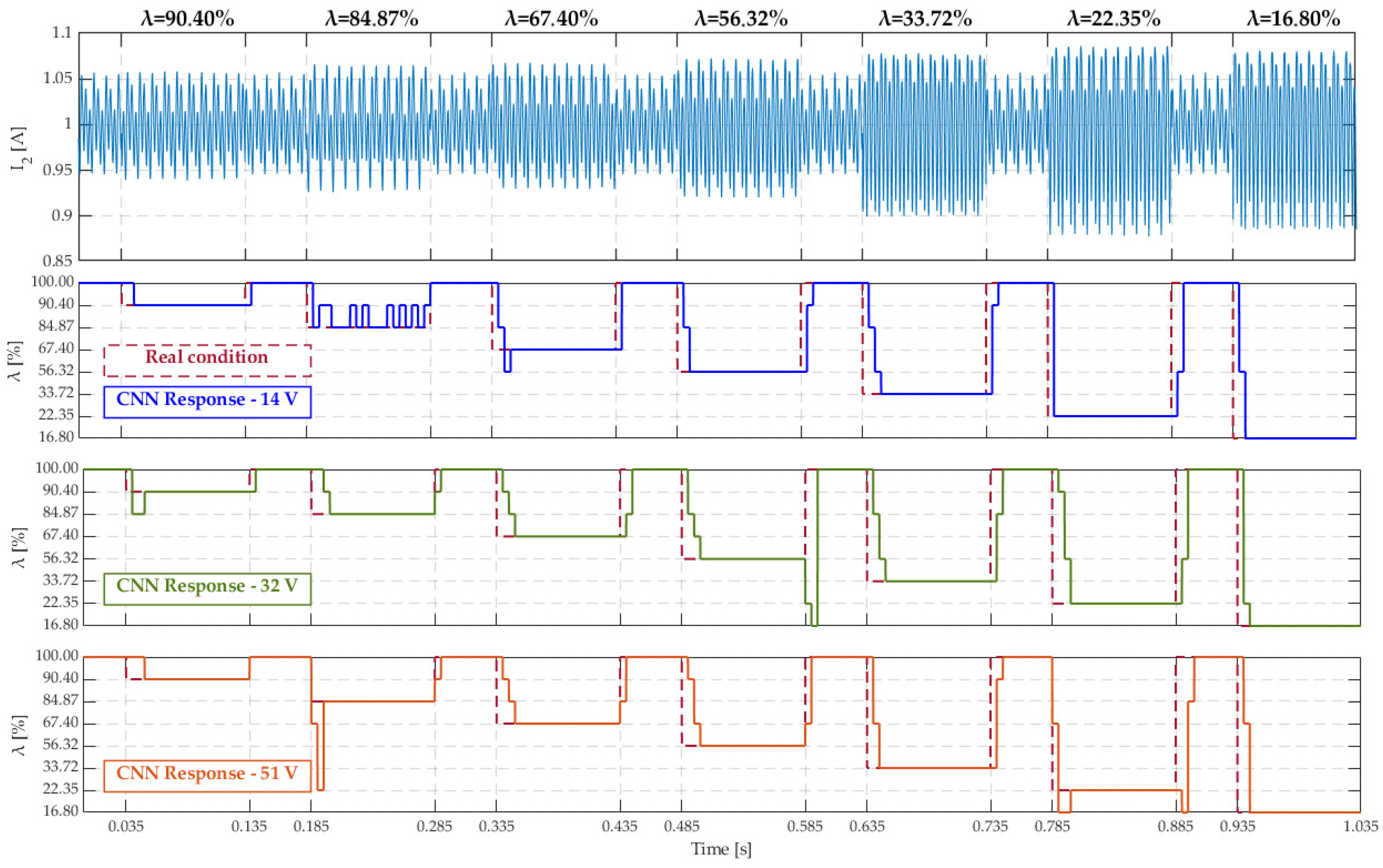 Electronics 13 01638 g014