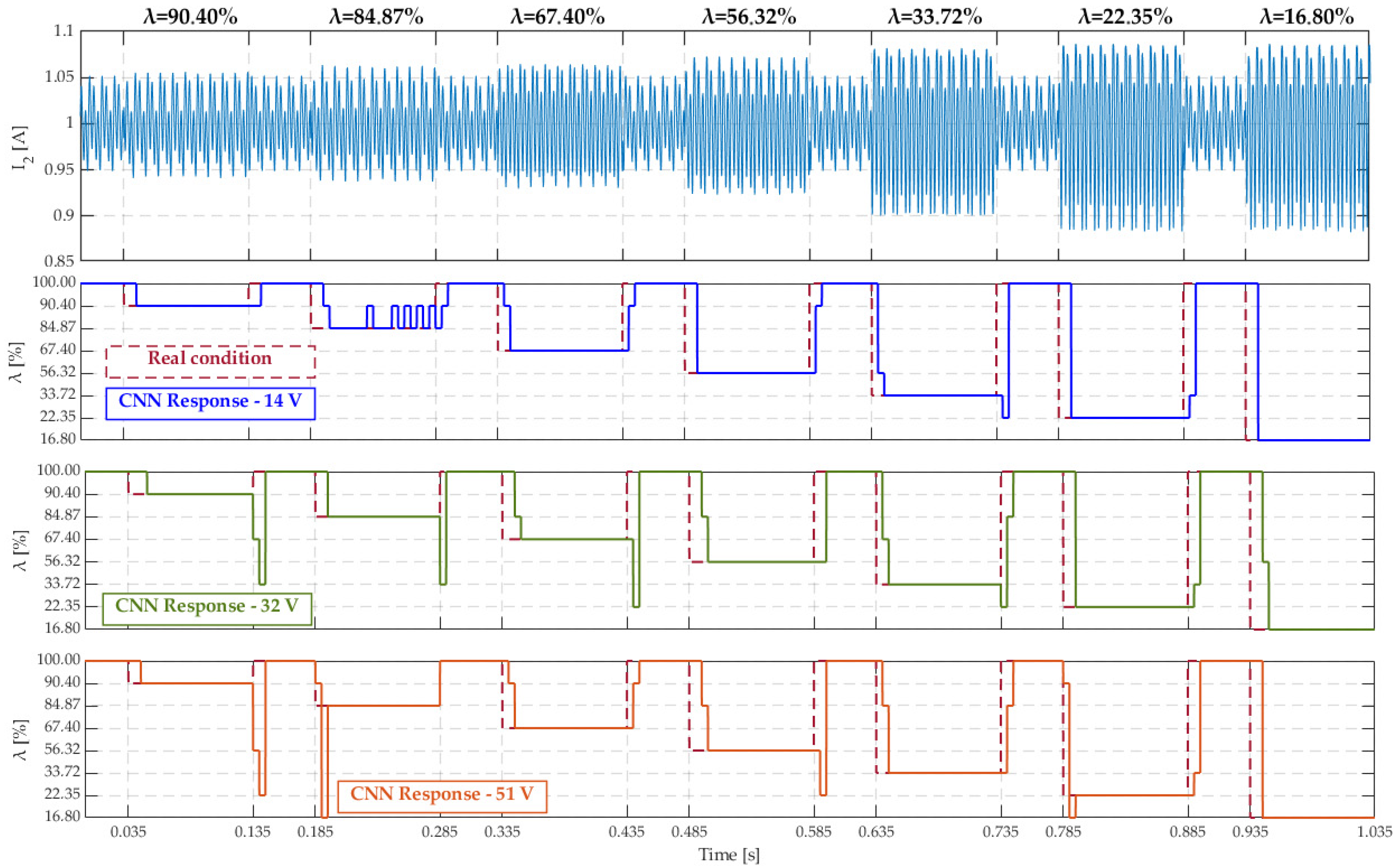 Electronics 13 01638 g016