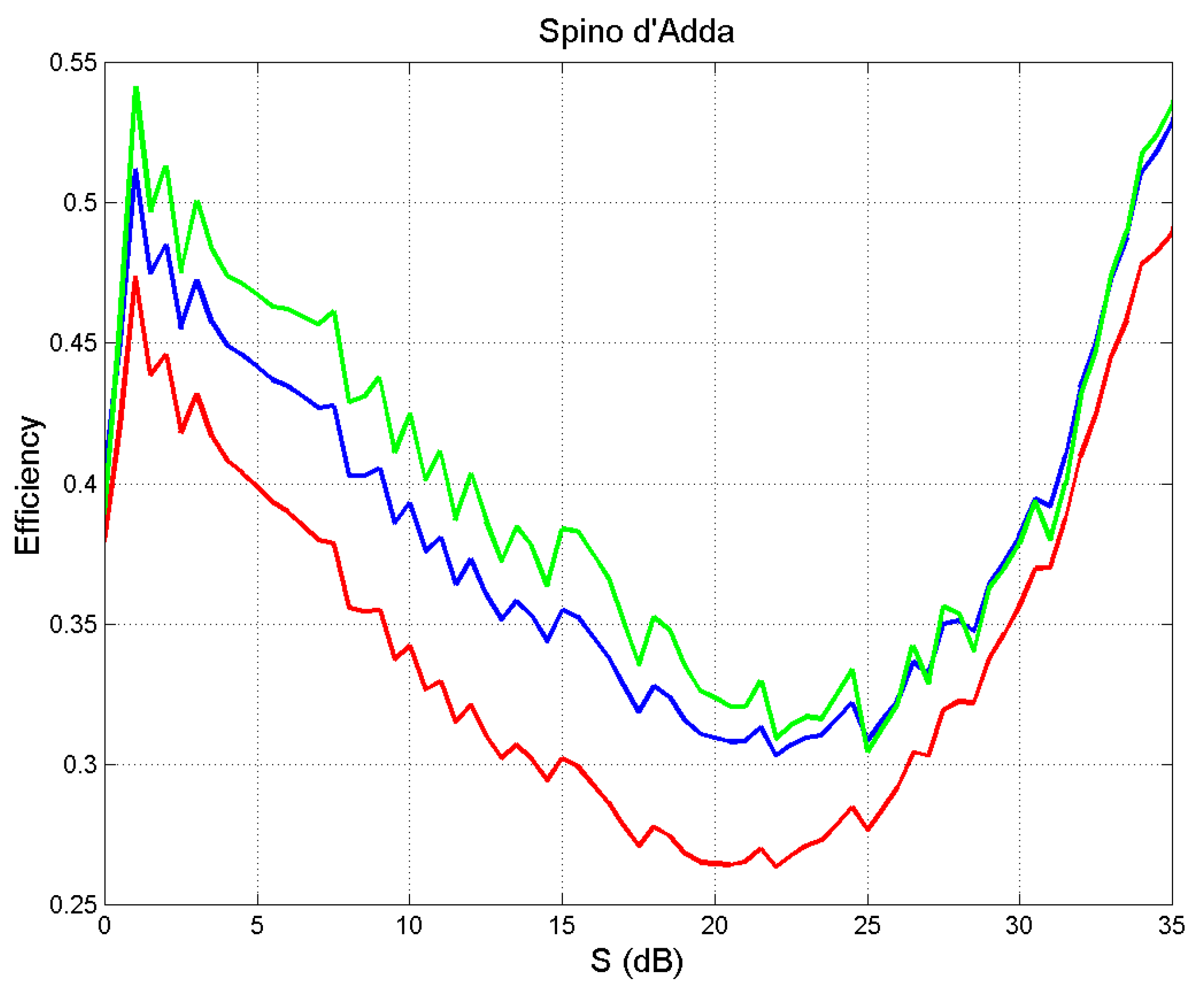 Electronics 13 01639 g006