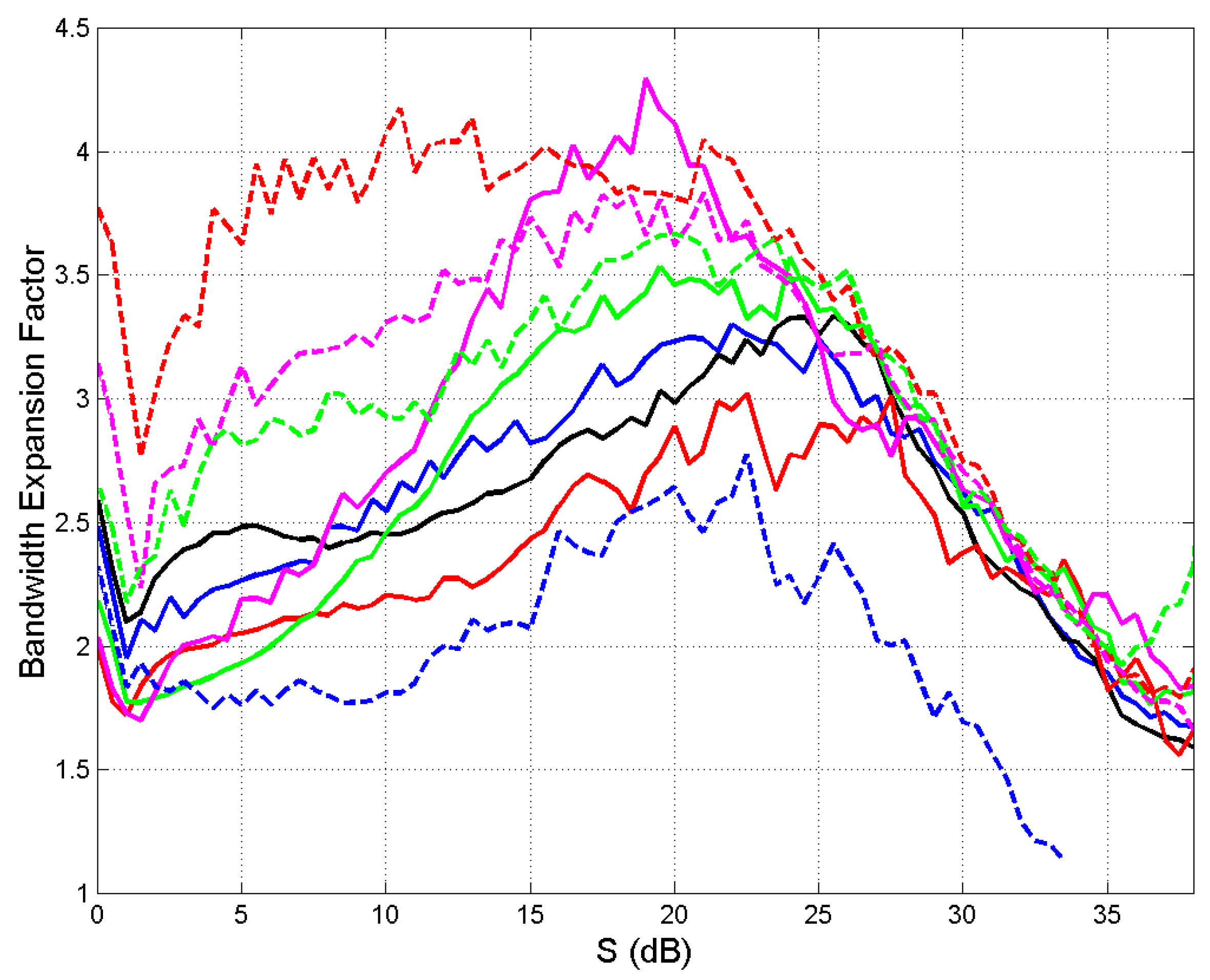 Electronics 13 01639 g010