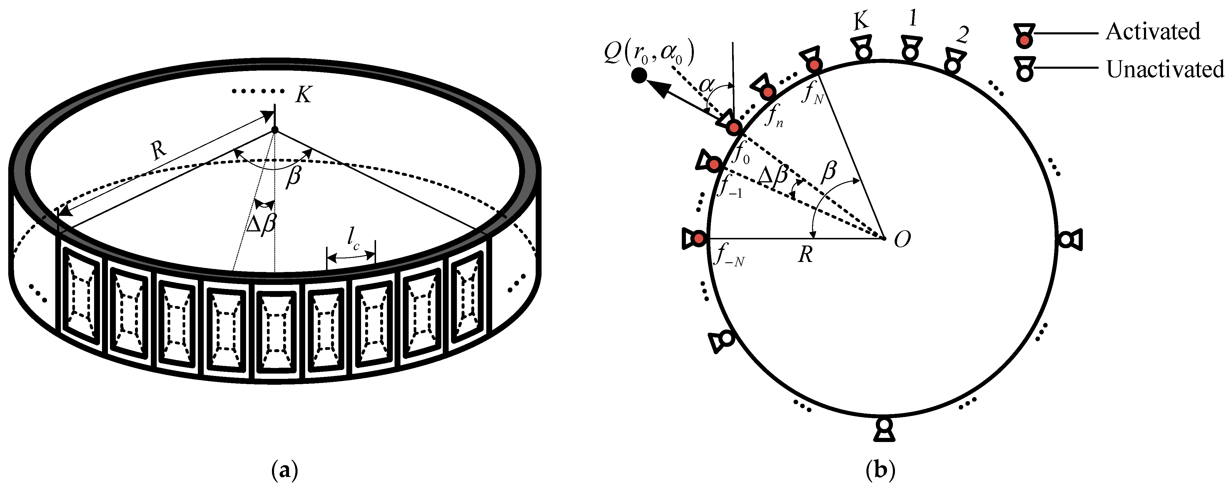 Electronics 13 01640 g001