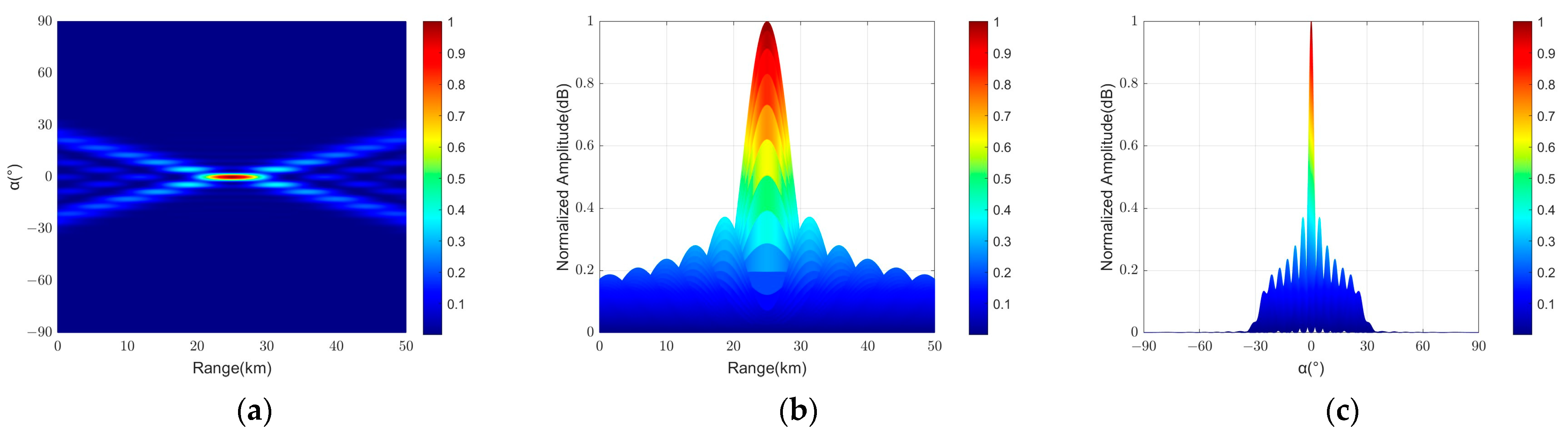 Electronics 13 01640 g006