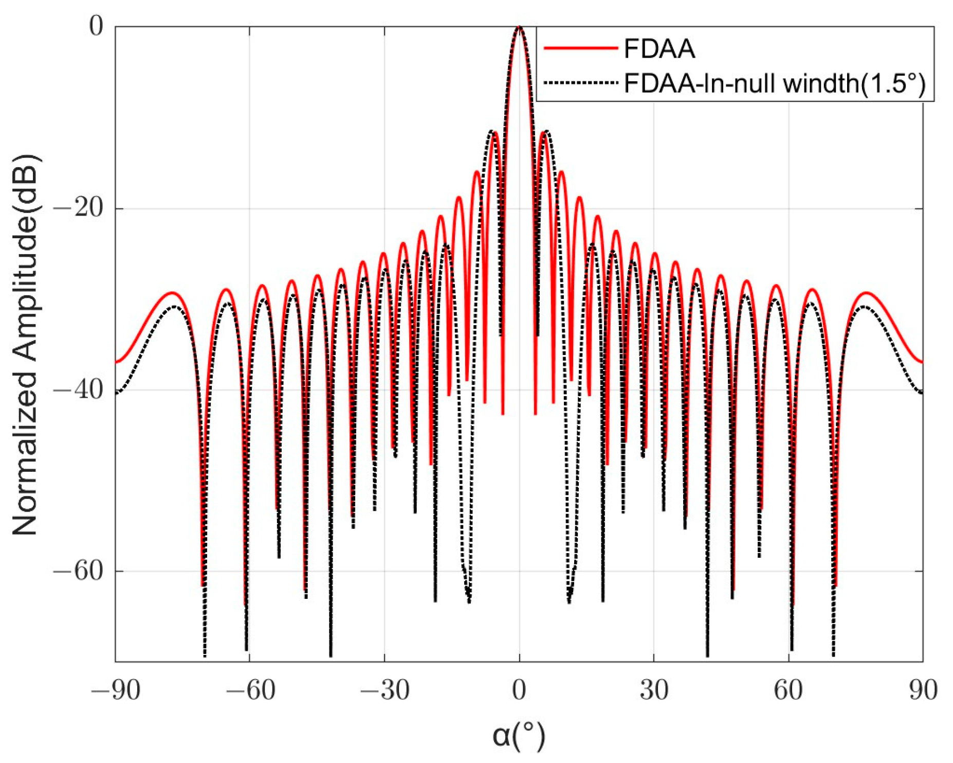 Electronics 13 01640 g009