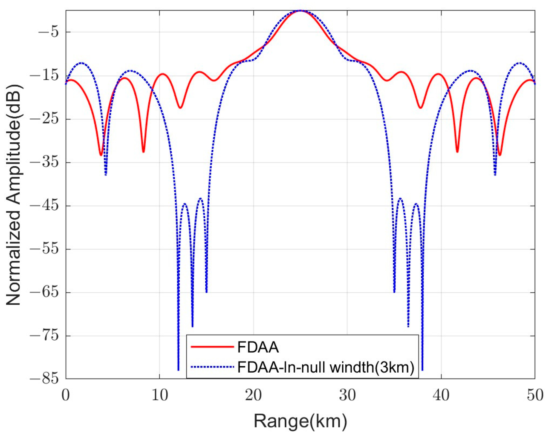 Electronics 13 01640 g015