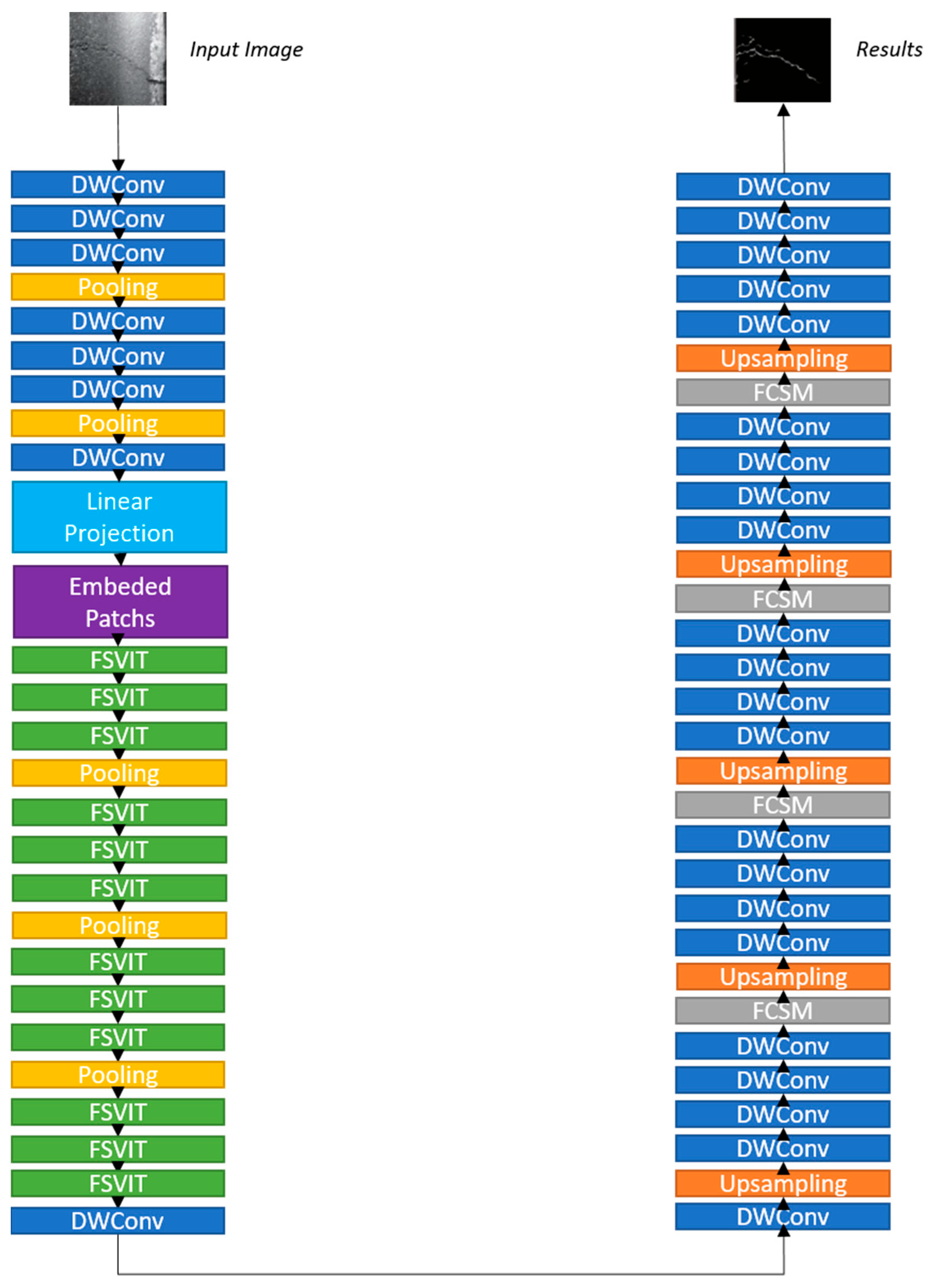 Electronics 13 01641 g001