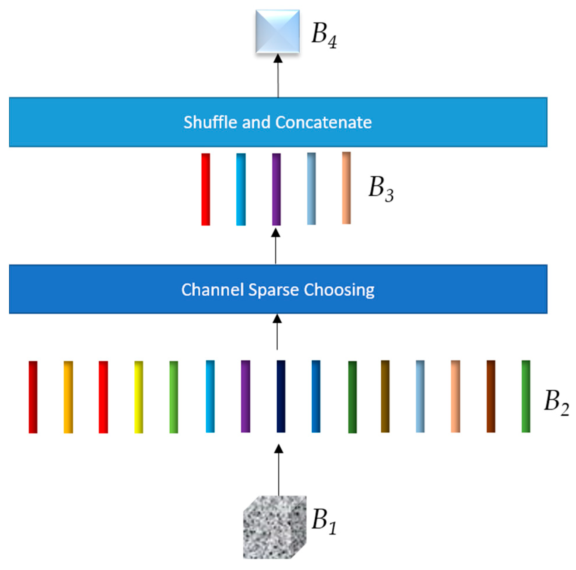 Electronics 13 01641 g003
