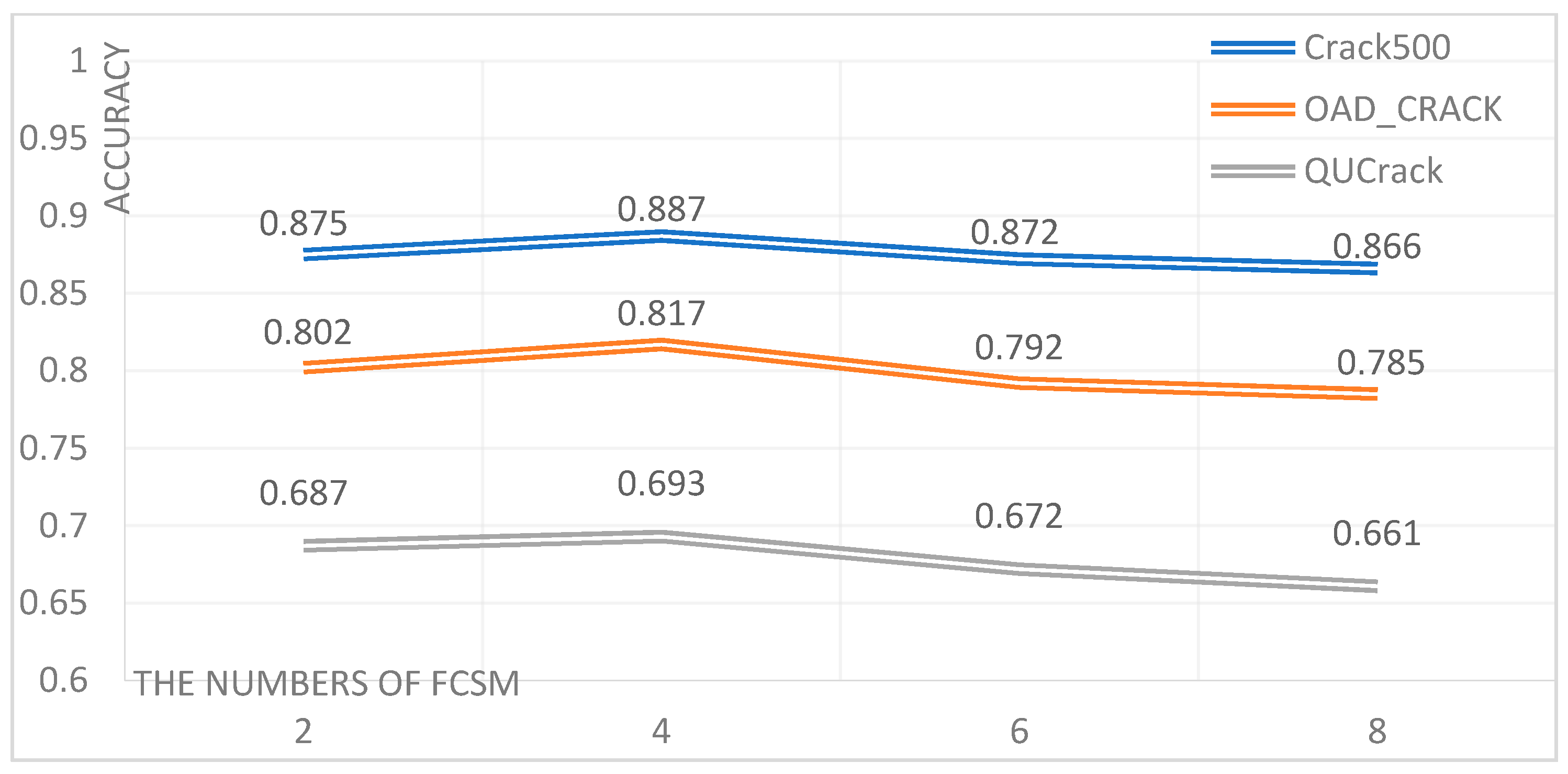 Electronics 13 01641 g007
