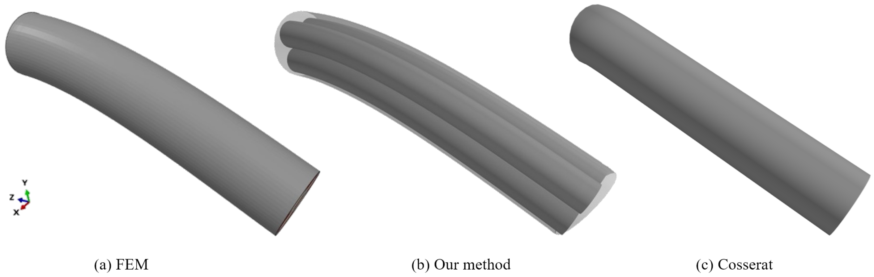 Electronics 13 01645 g006