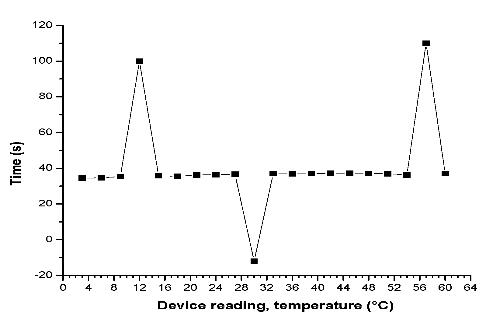 Electronics 13 01651 g002