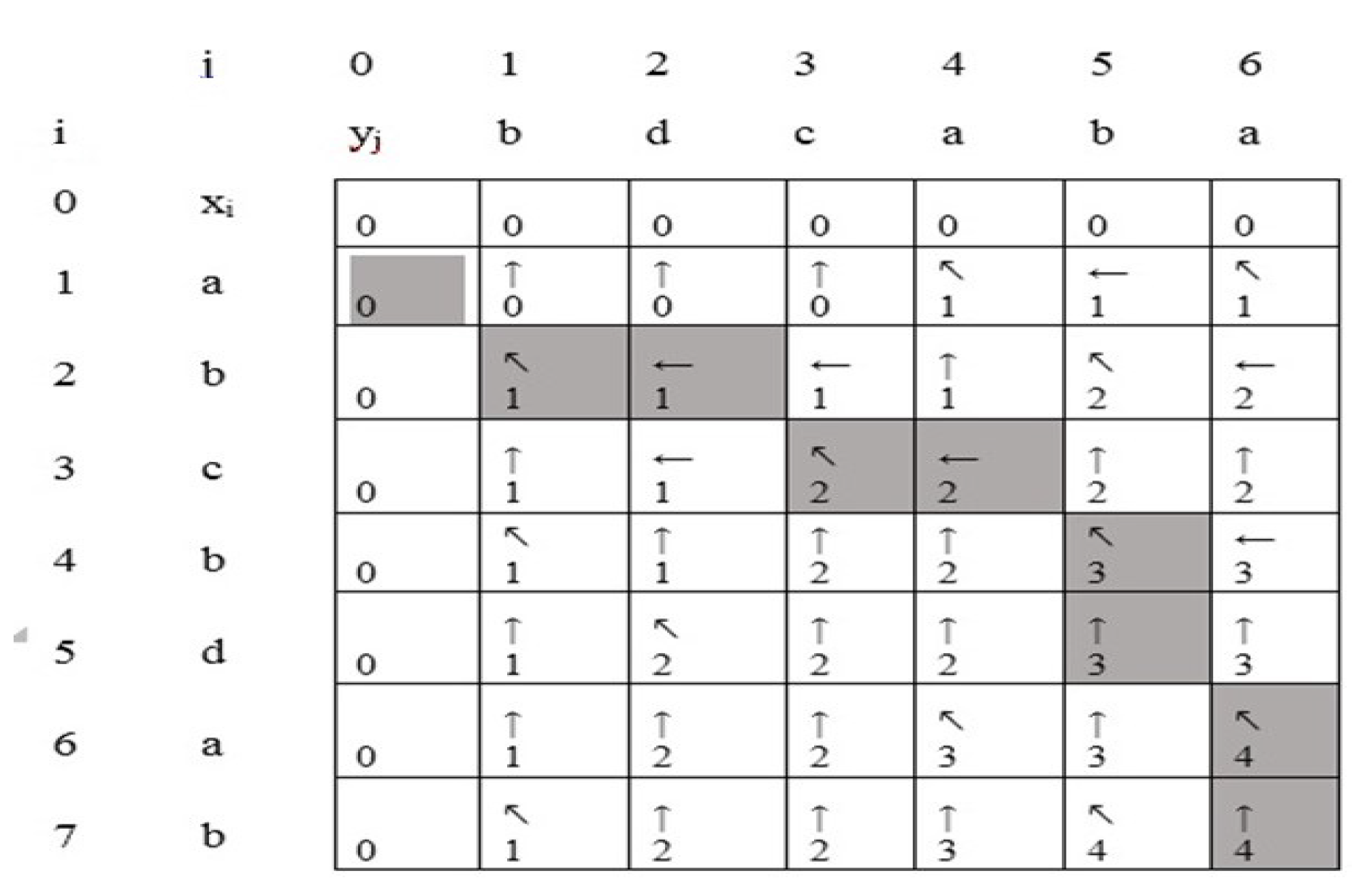 Electronics 13 01651 g003