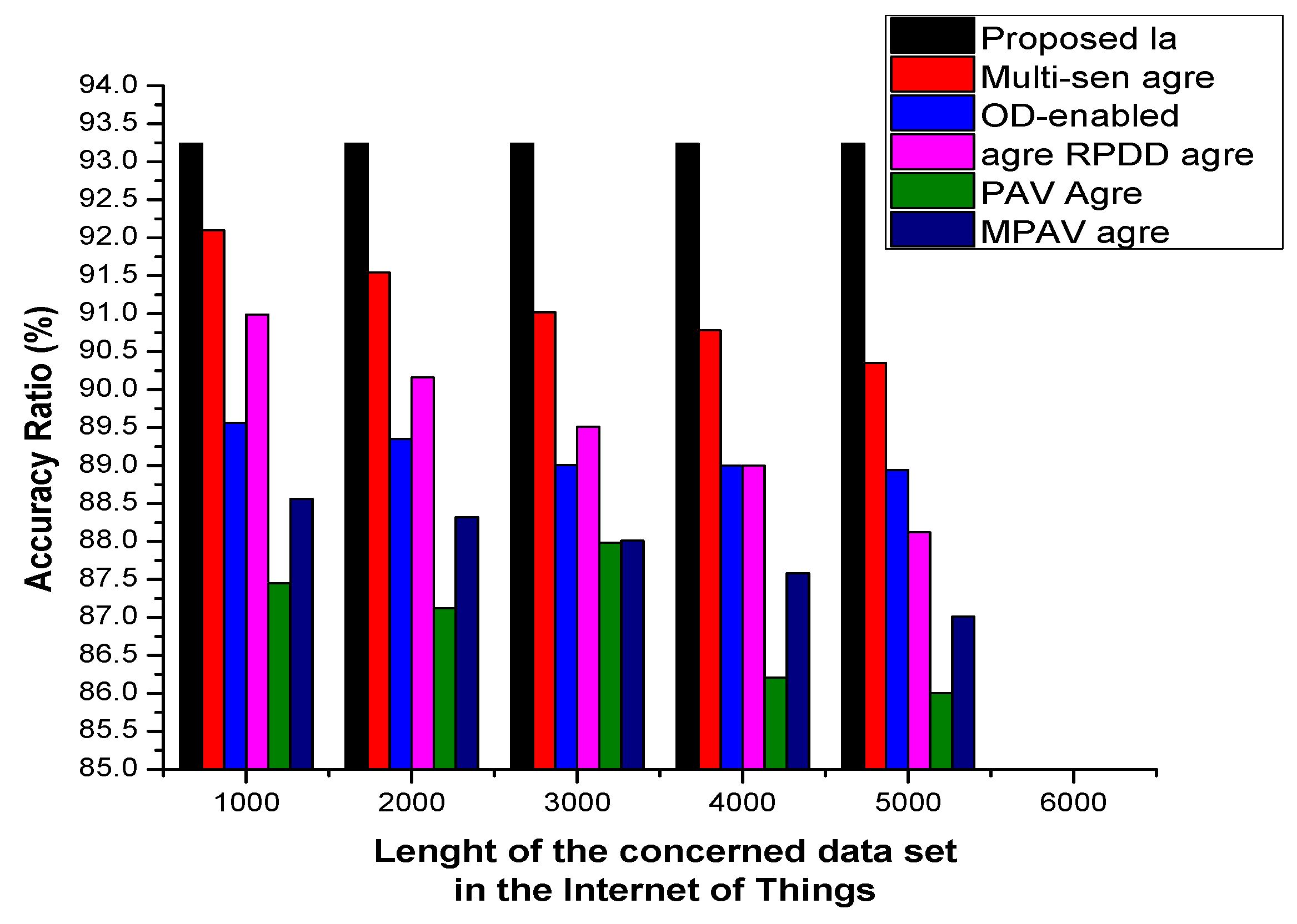Electronics 13 01651 g004