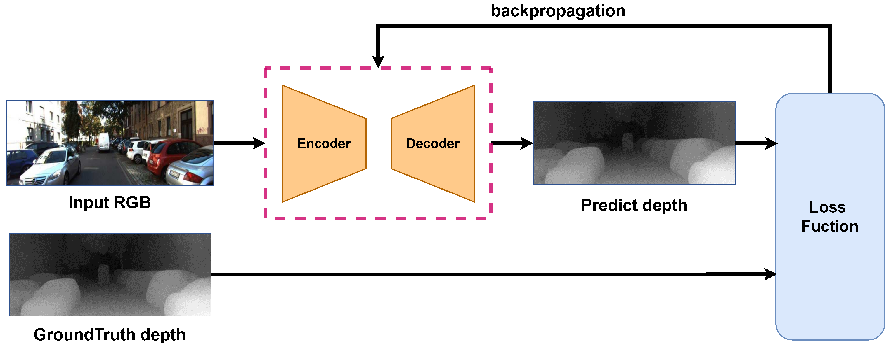 Electronics 13 01652 g001 Electronics 13 01652 g001