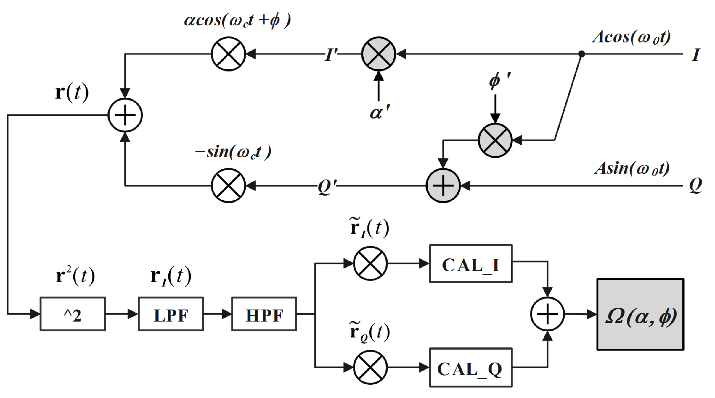 Electronics 13 01653 g002 Electronics 13 01653 g002