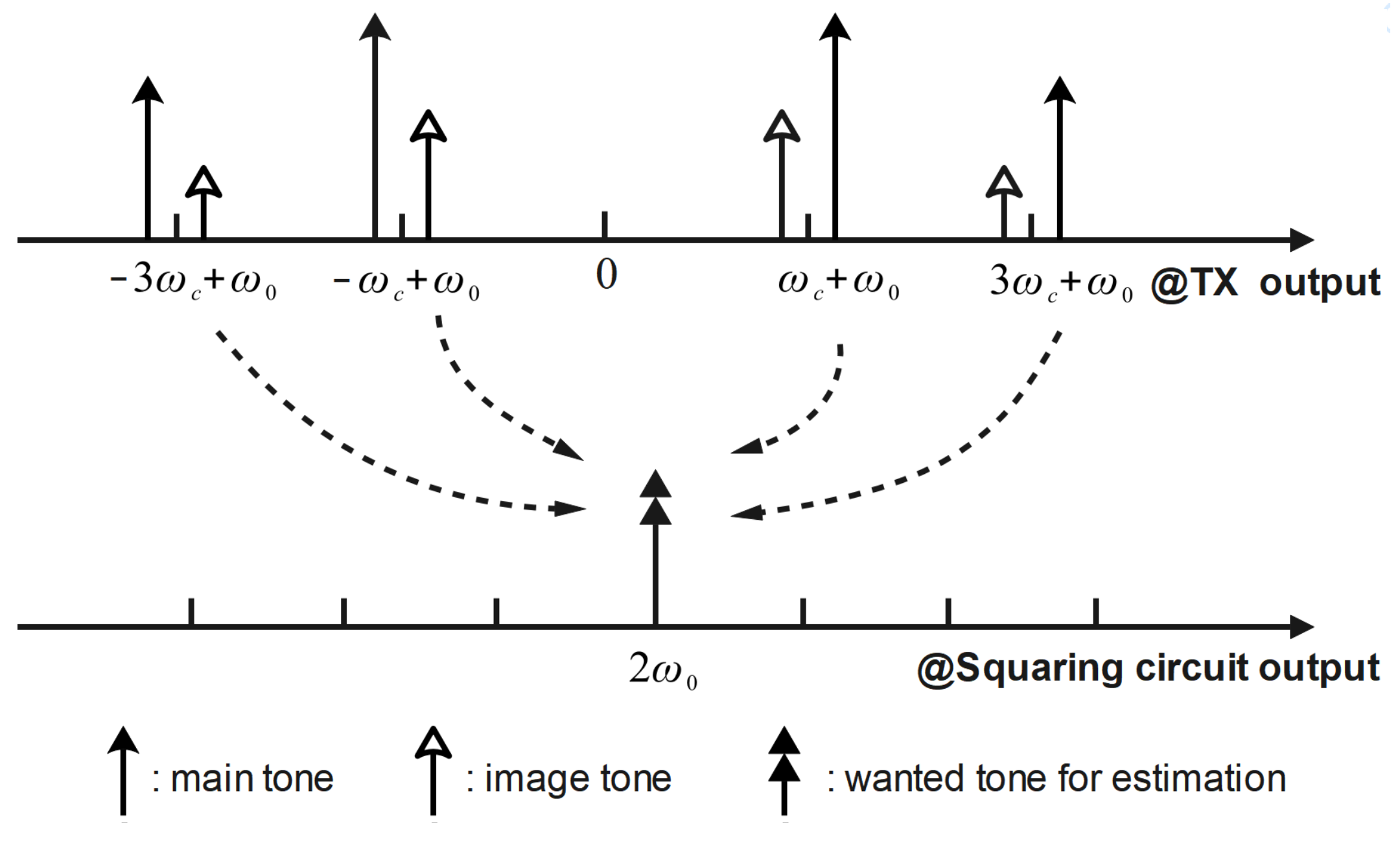 Electronics 13 01653 g003 Electronics 13 01653 g003