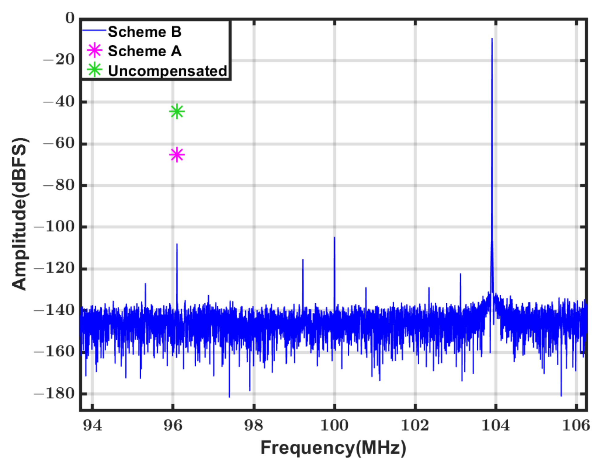 Electronics 13 01653 g006 Electronics 13 01653 g006