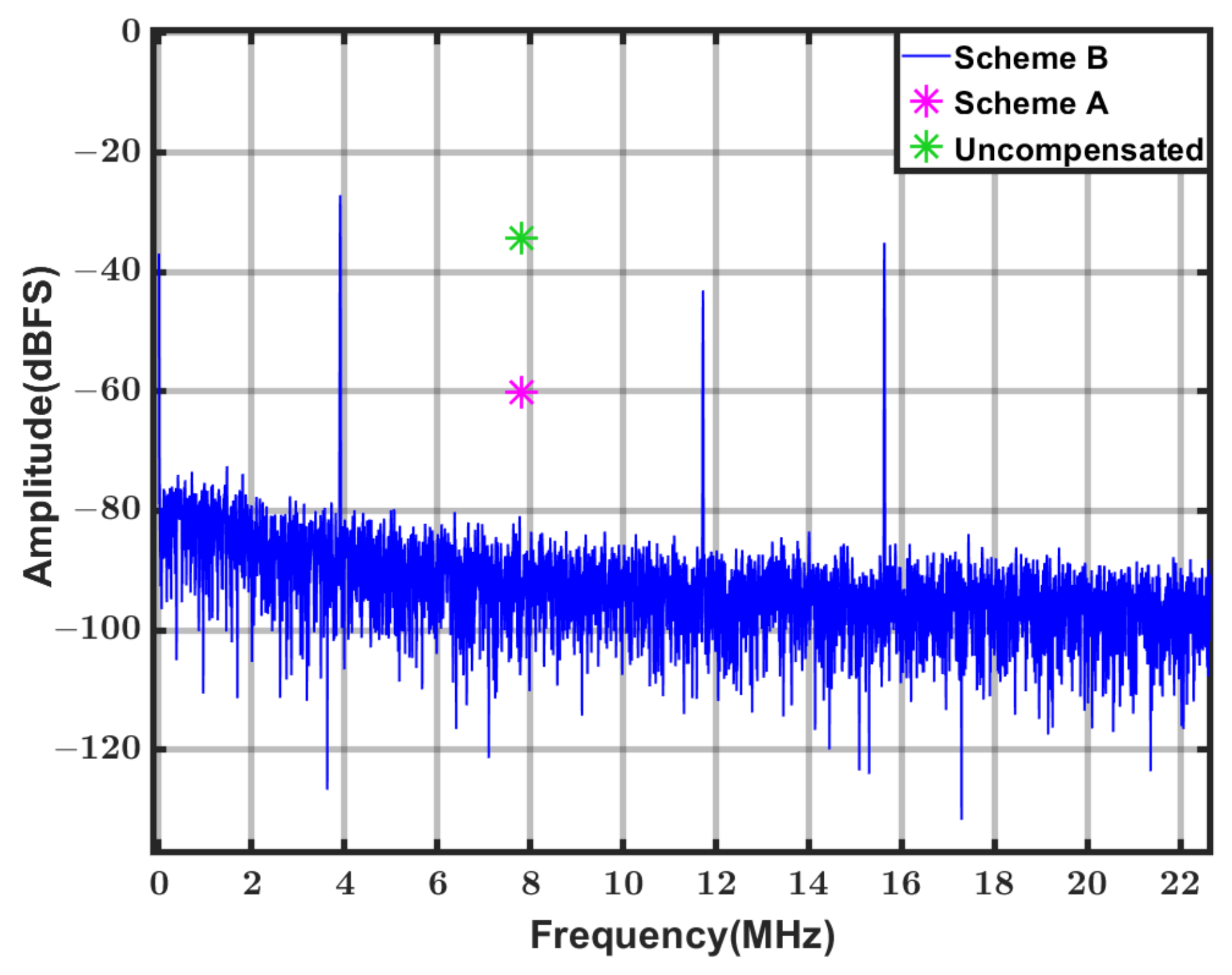 Electronics 13 01653 g007 Electronics 13 01653 g007