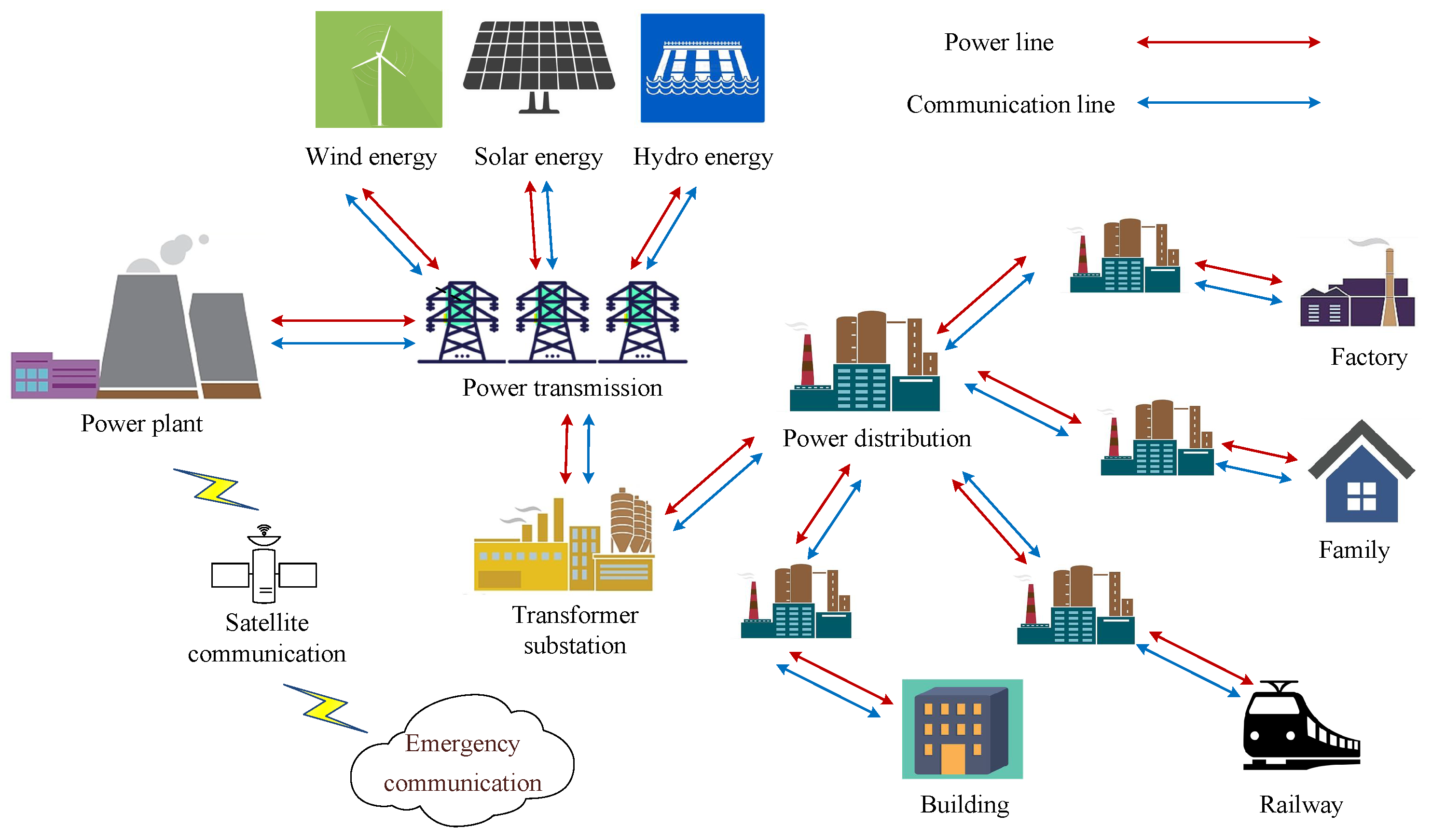 Electronics 13 01655 g001