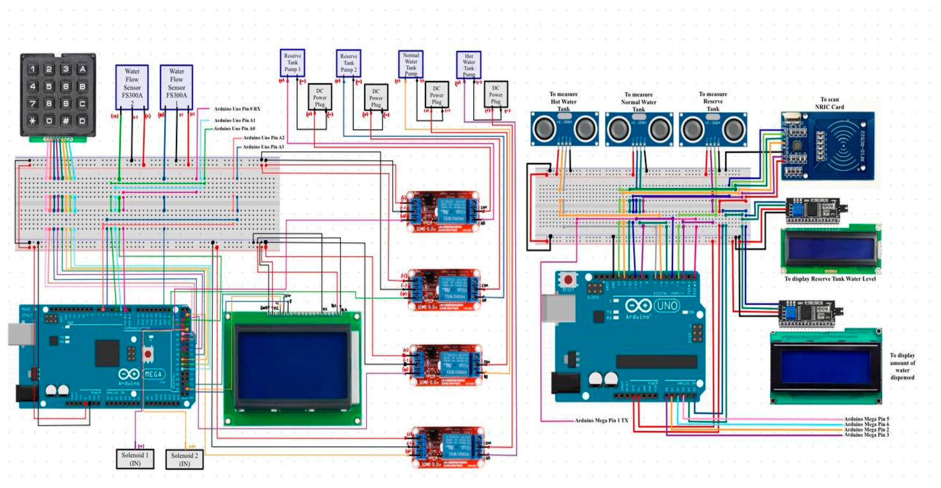 Electronics 13 01657 g004