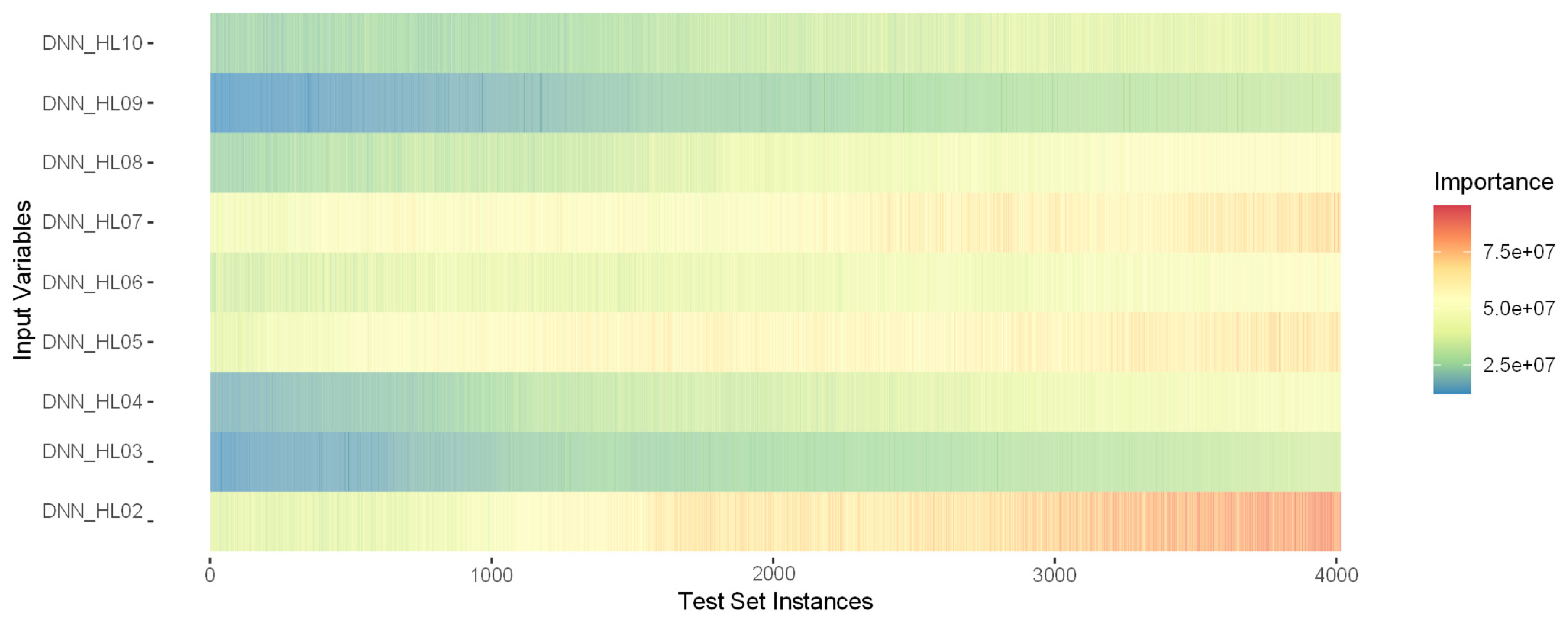 Electronics 13 01659 g009